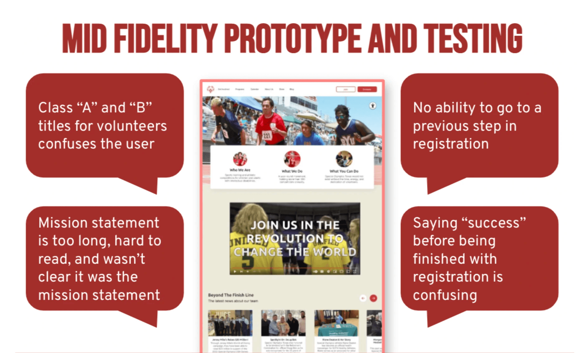 Mid fidelity prototype testing