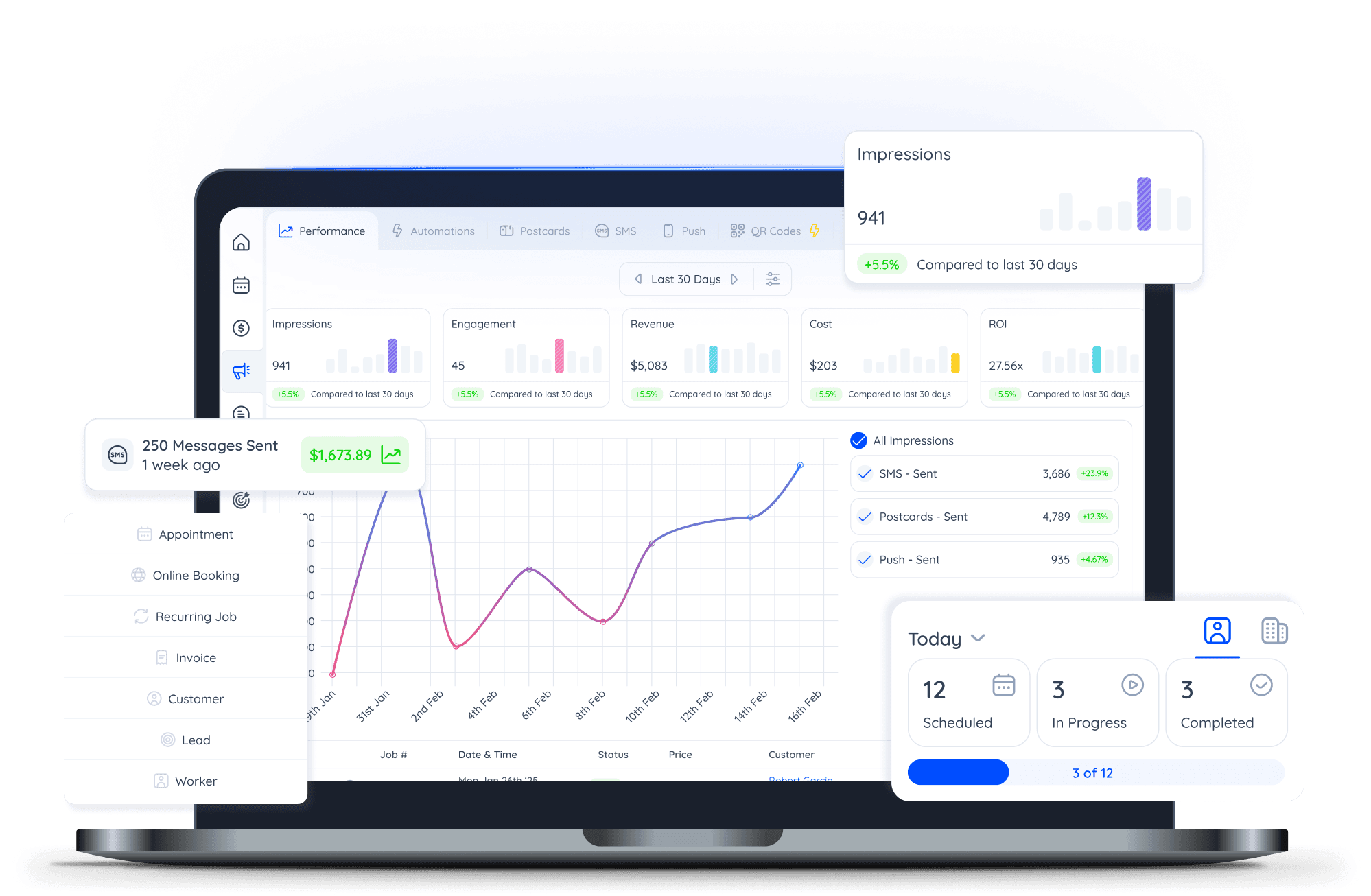 Businss Organization App