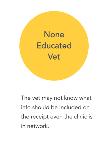 None educated vet