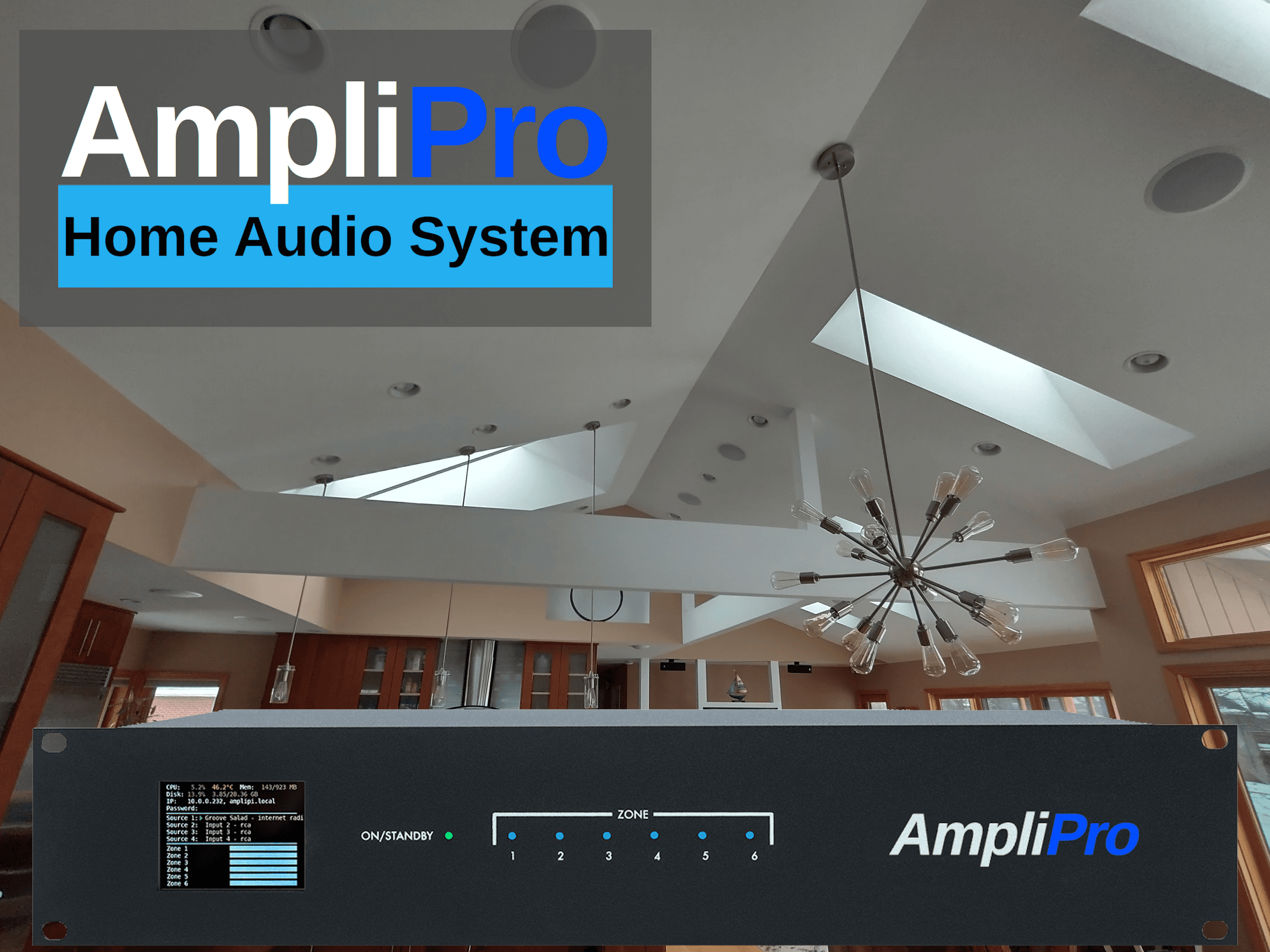 AmpliPro Home Audio System with zone controls