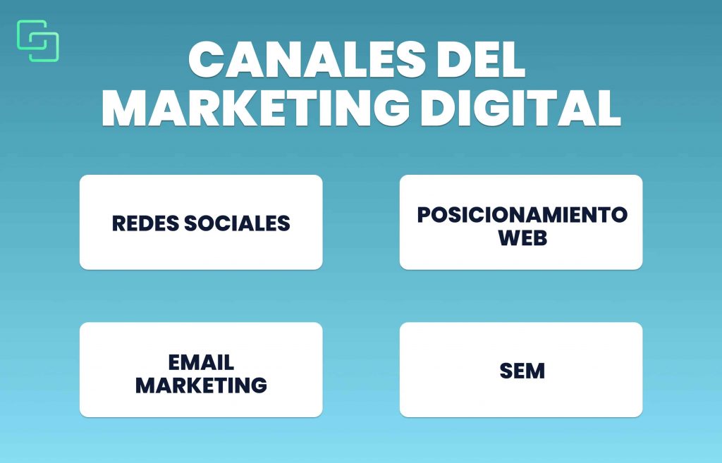 canales del marketing digital