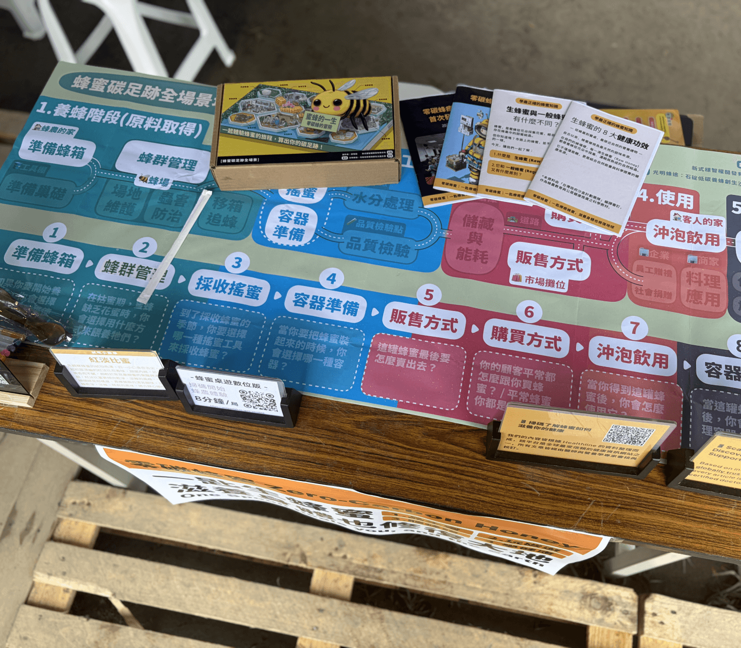 A man stading with Surfboard