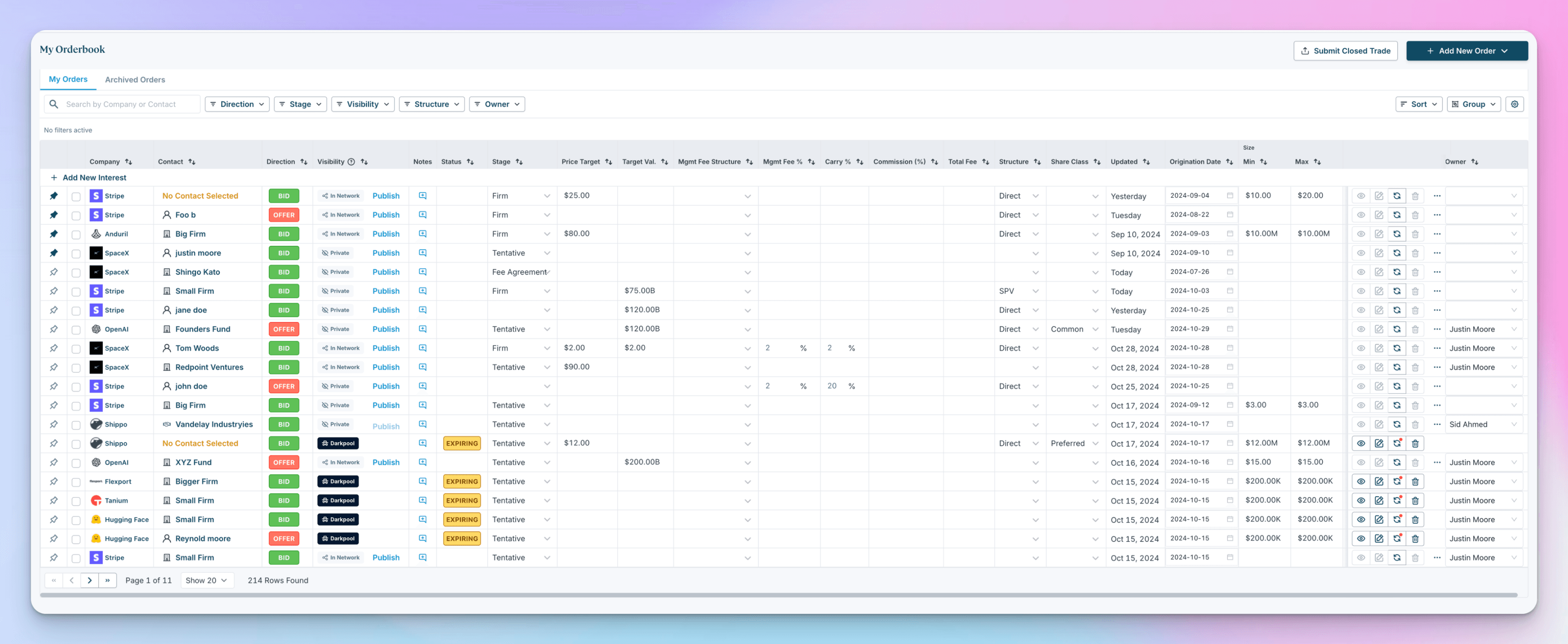 Staging mockup of existing Orderbook on Platform