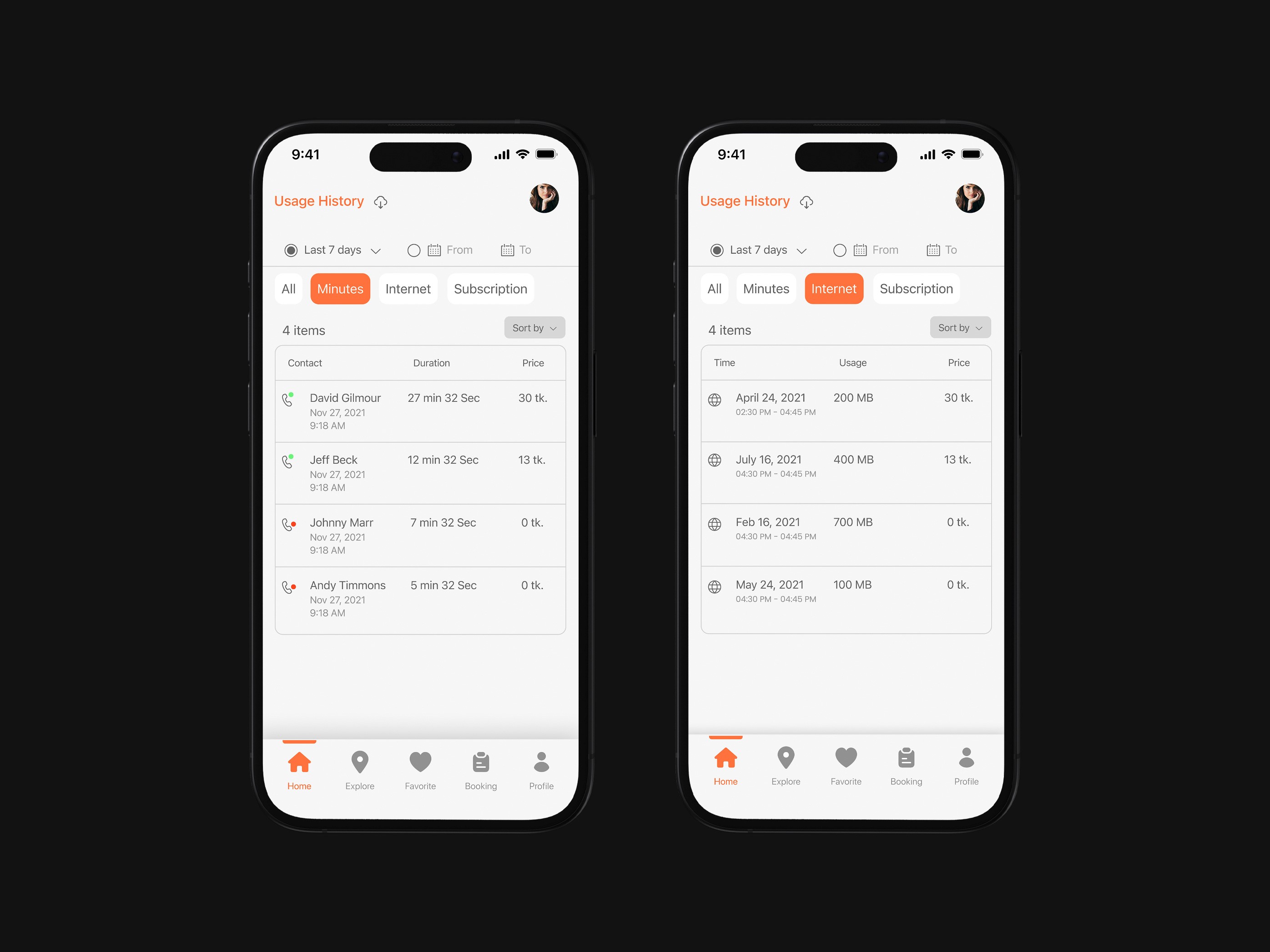 Banglalink–UX Design based in Bangladesh