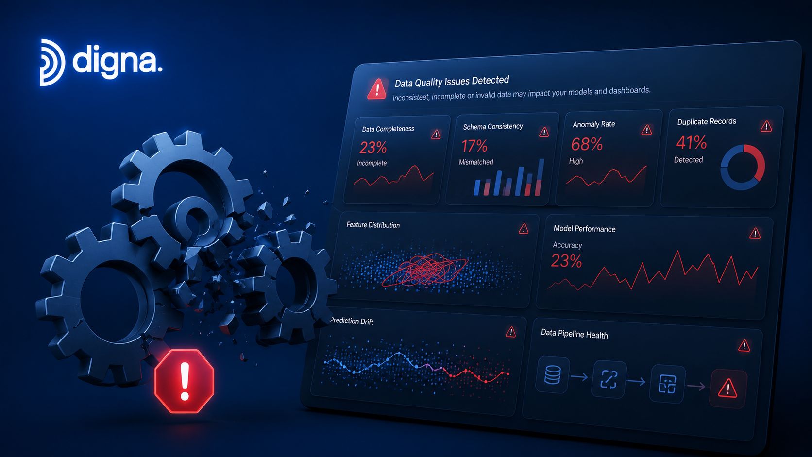 A digital dashboard displaying data quality issues, anomalies, and performance metrics with a broken gear visualization.