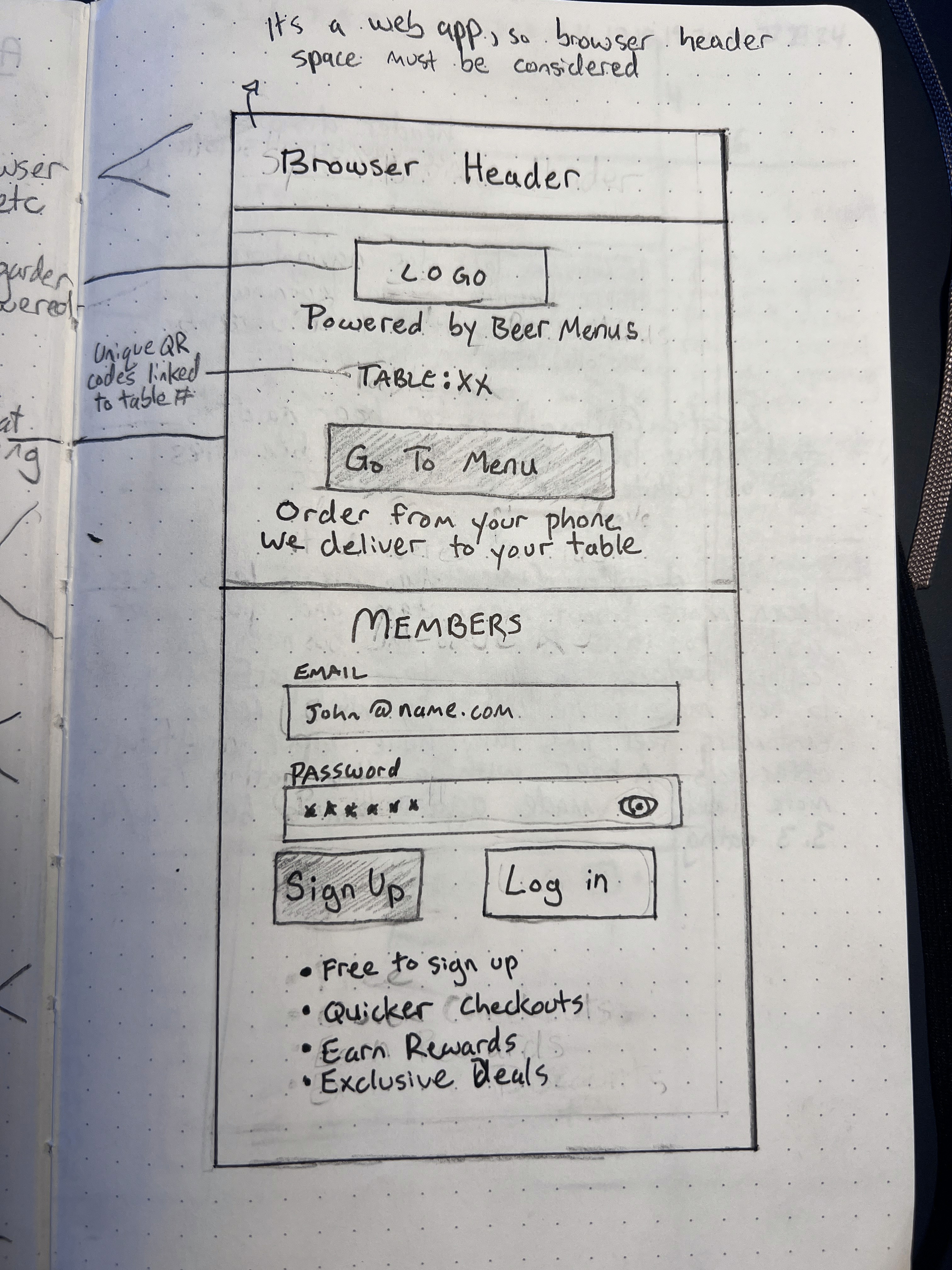 Hand drawn sketch of landing page