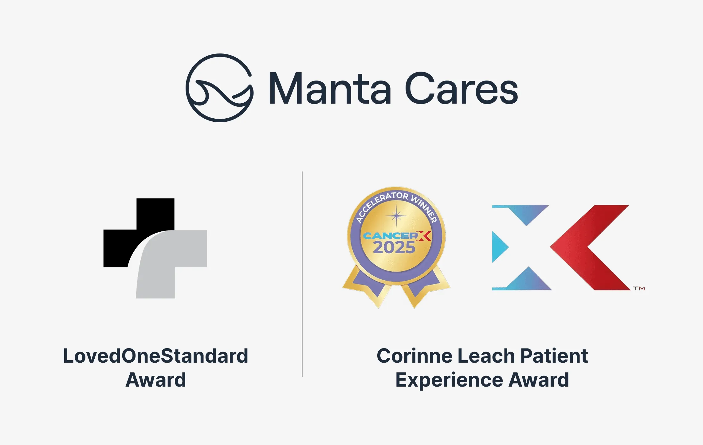 A image for "Manta Cares" showcasing the "LovedOneStandard Award" and the "Corinne Leach Patient Experience Award" with a "CancerX 2025" medal.