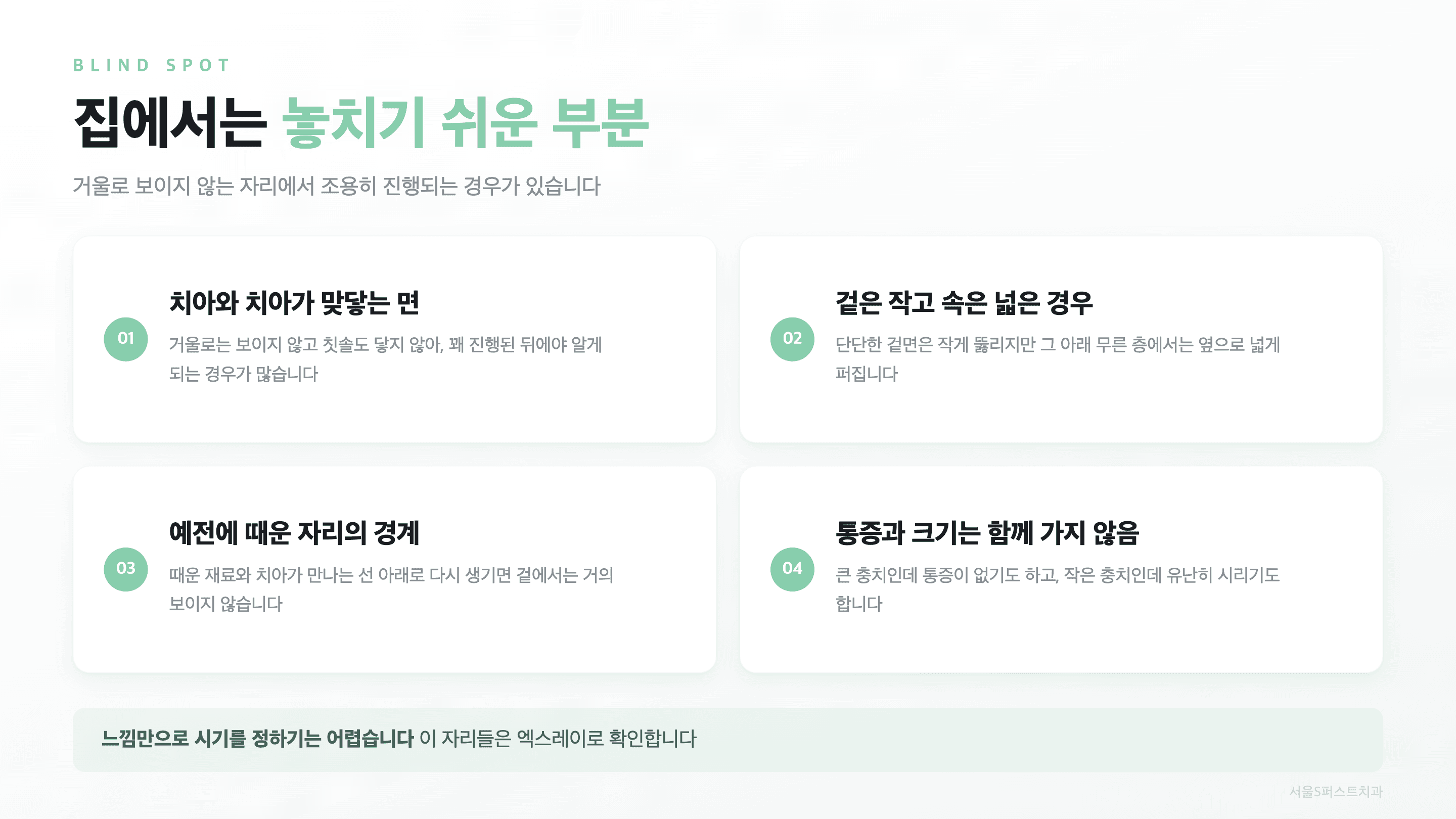 집에서 놓치기 쉬운 충치 자리 네 가지 인포그래픽: 치아와 치아가 맞닿는 면, 겉은 작고 속은 넓은 경우, 예전에 때운 자리의 경계, 통증과 크기 불일치