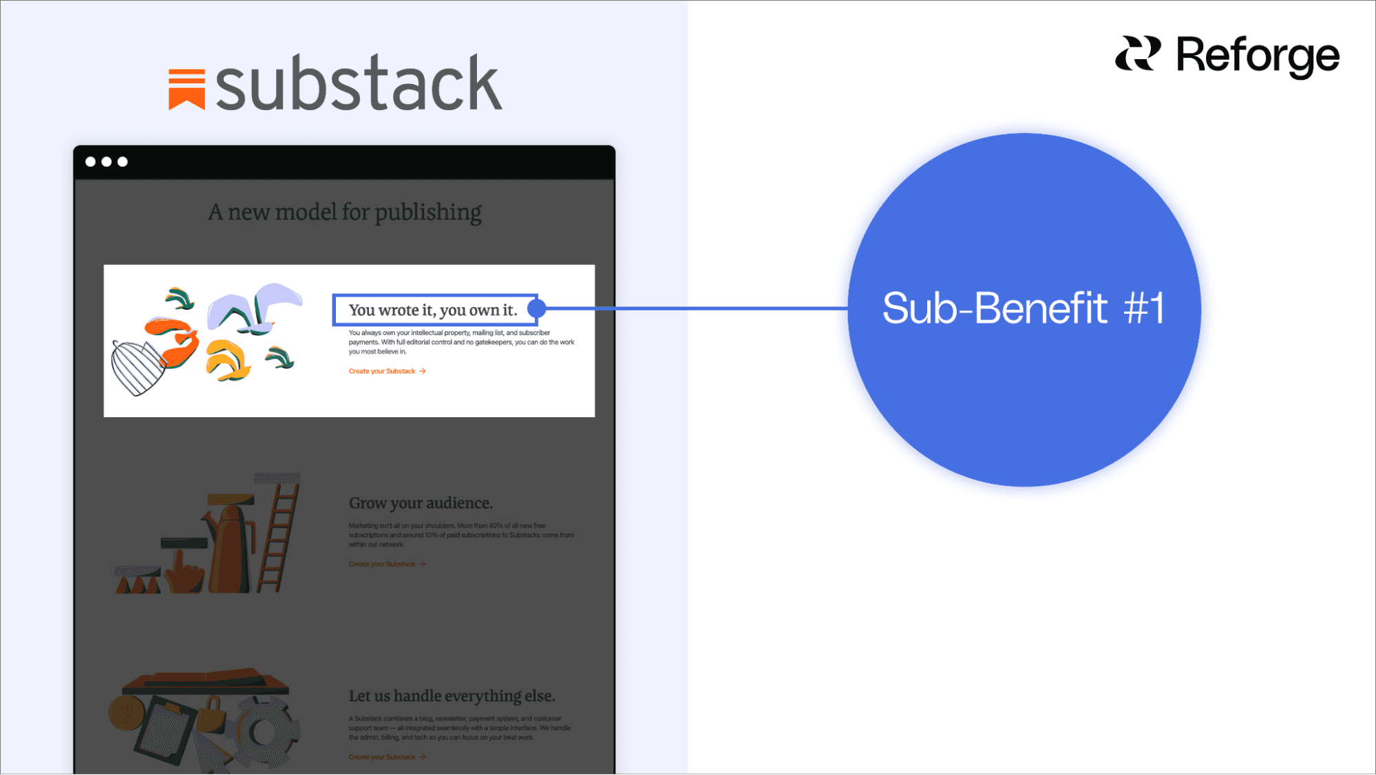 How To Write A Value Proposition - Substack Value Proposition Example3