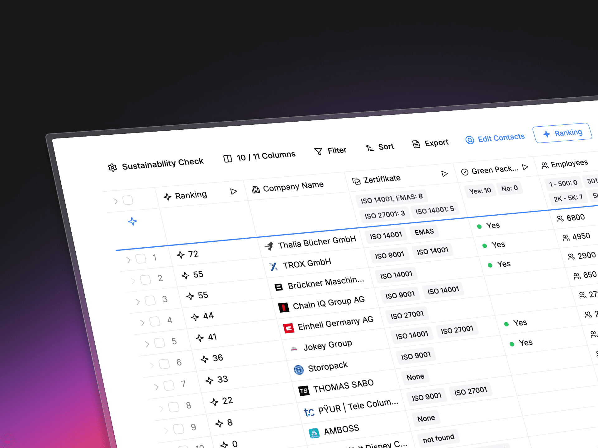 Beyond “Good Enough” Signals: Introducing Fully Transparent Lead Ranking in Compelling