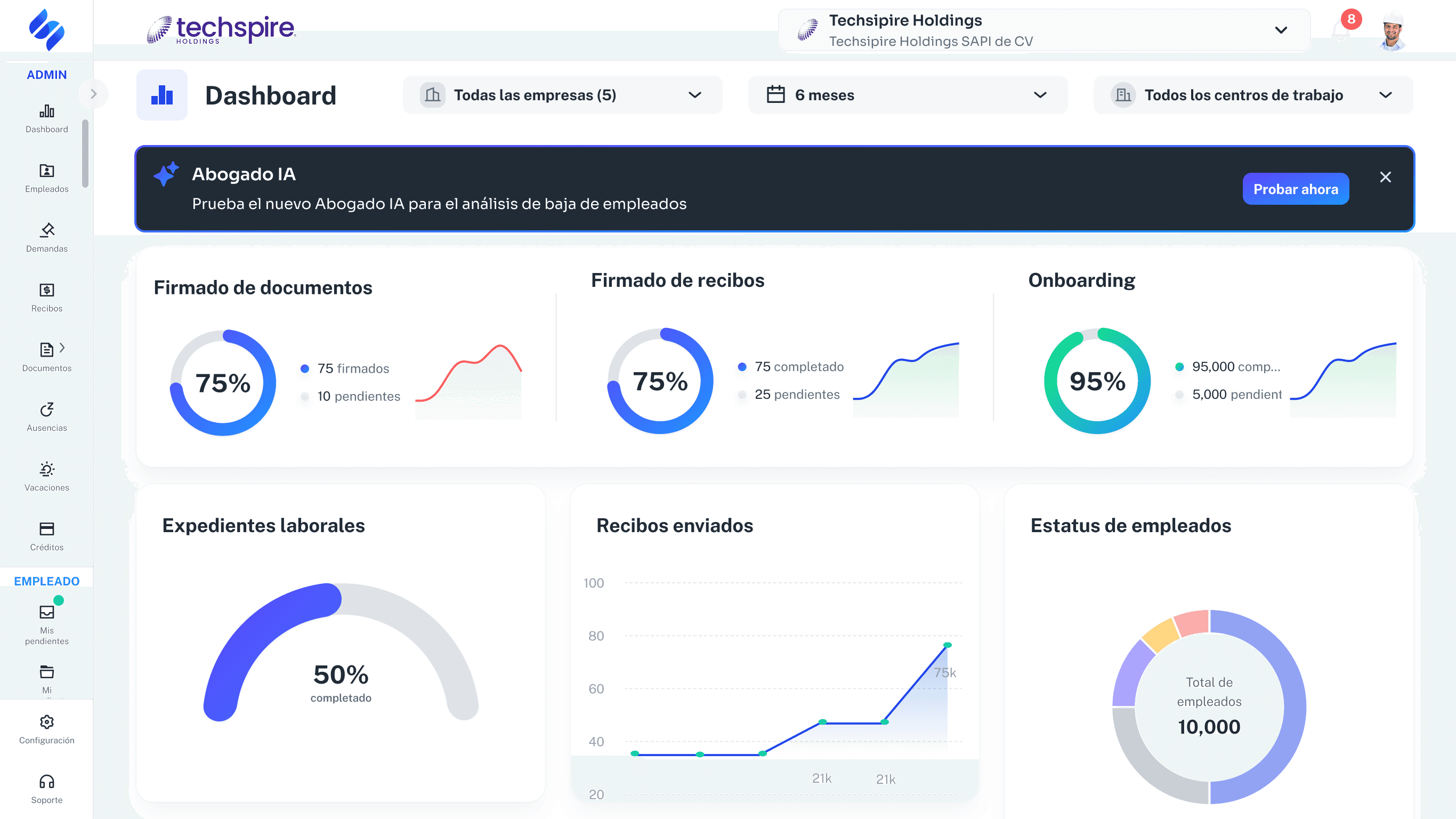 dashboard-plataforma-sora
