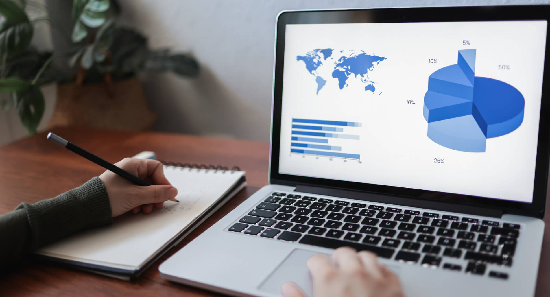 High ROI Agency - Best National SEO Agency