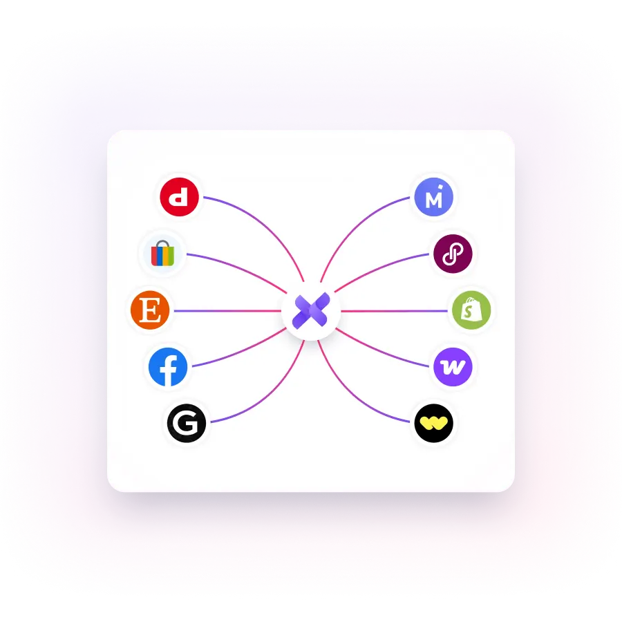 Cross Listing Feature