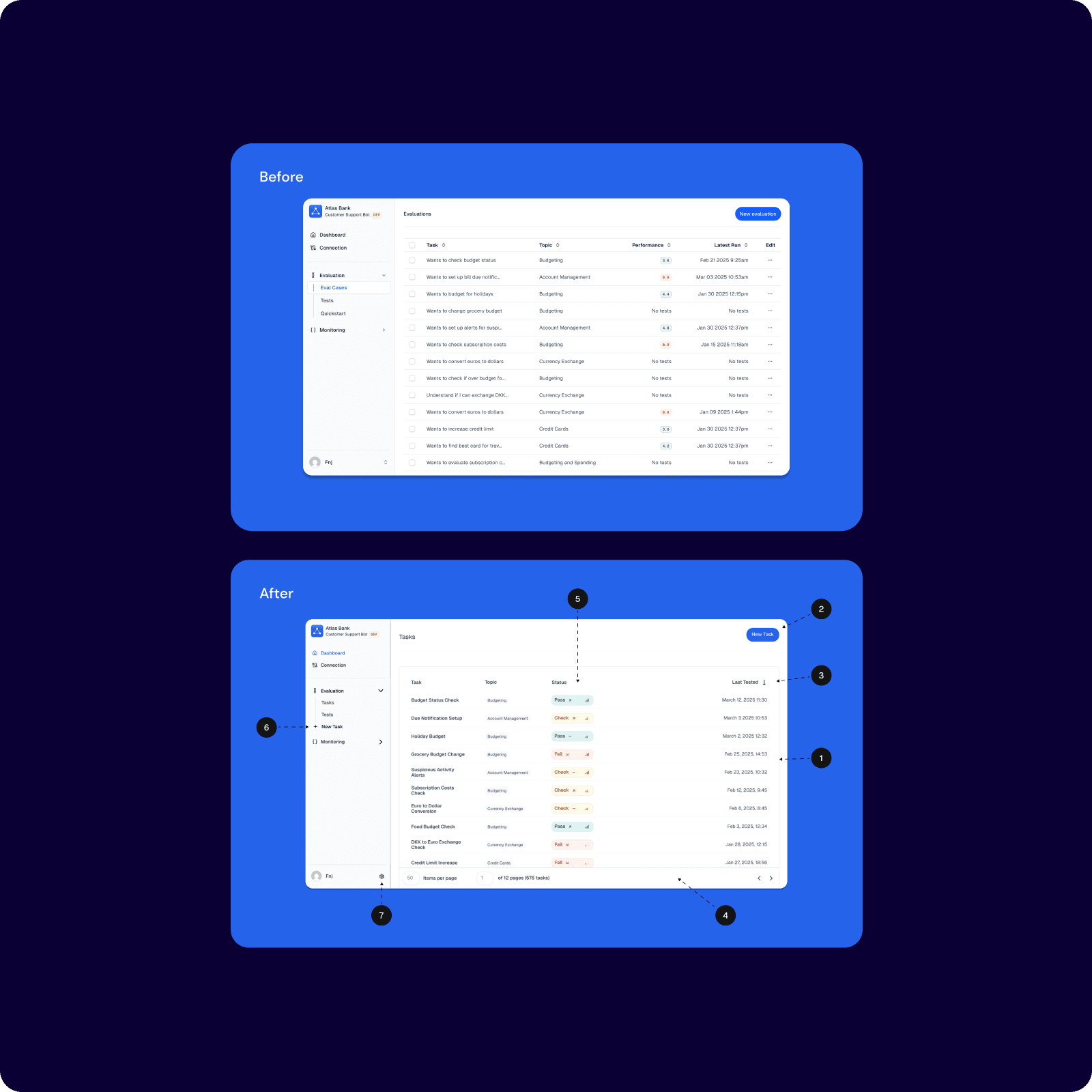 A mockup of the new Avido app interface
