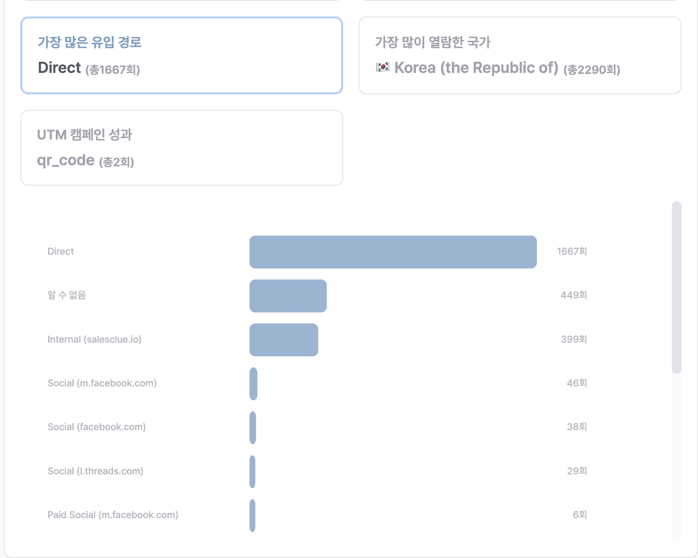 가장 많은 유입 경로