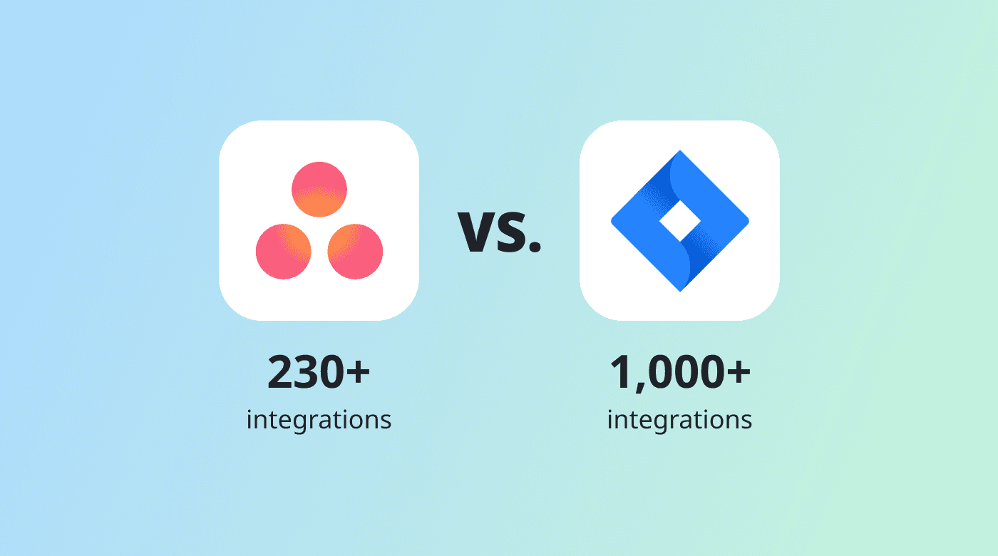 Asana vs Jira Integrations