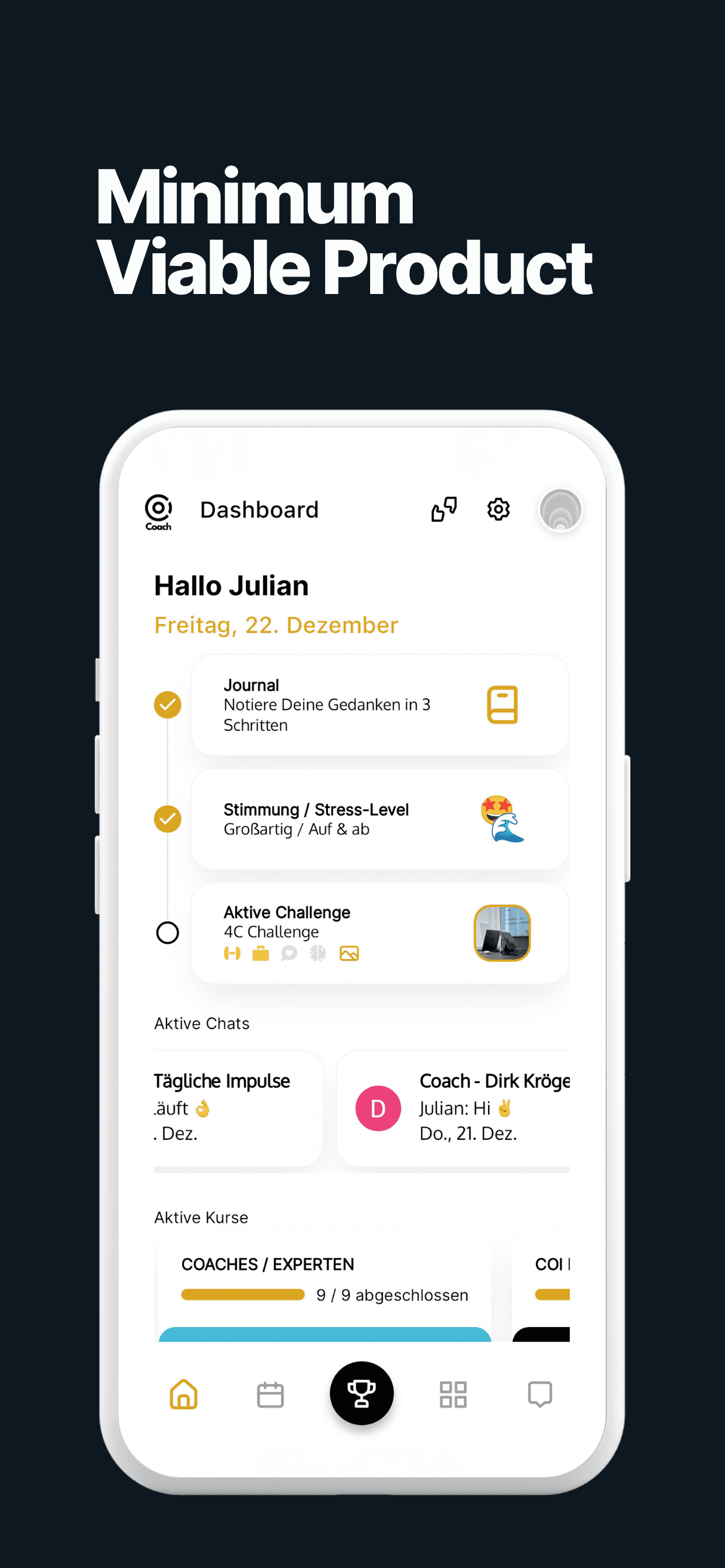 Minimum Viable Product