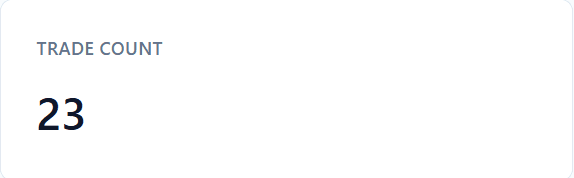 screenshot of "trade count" on dashboard