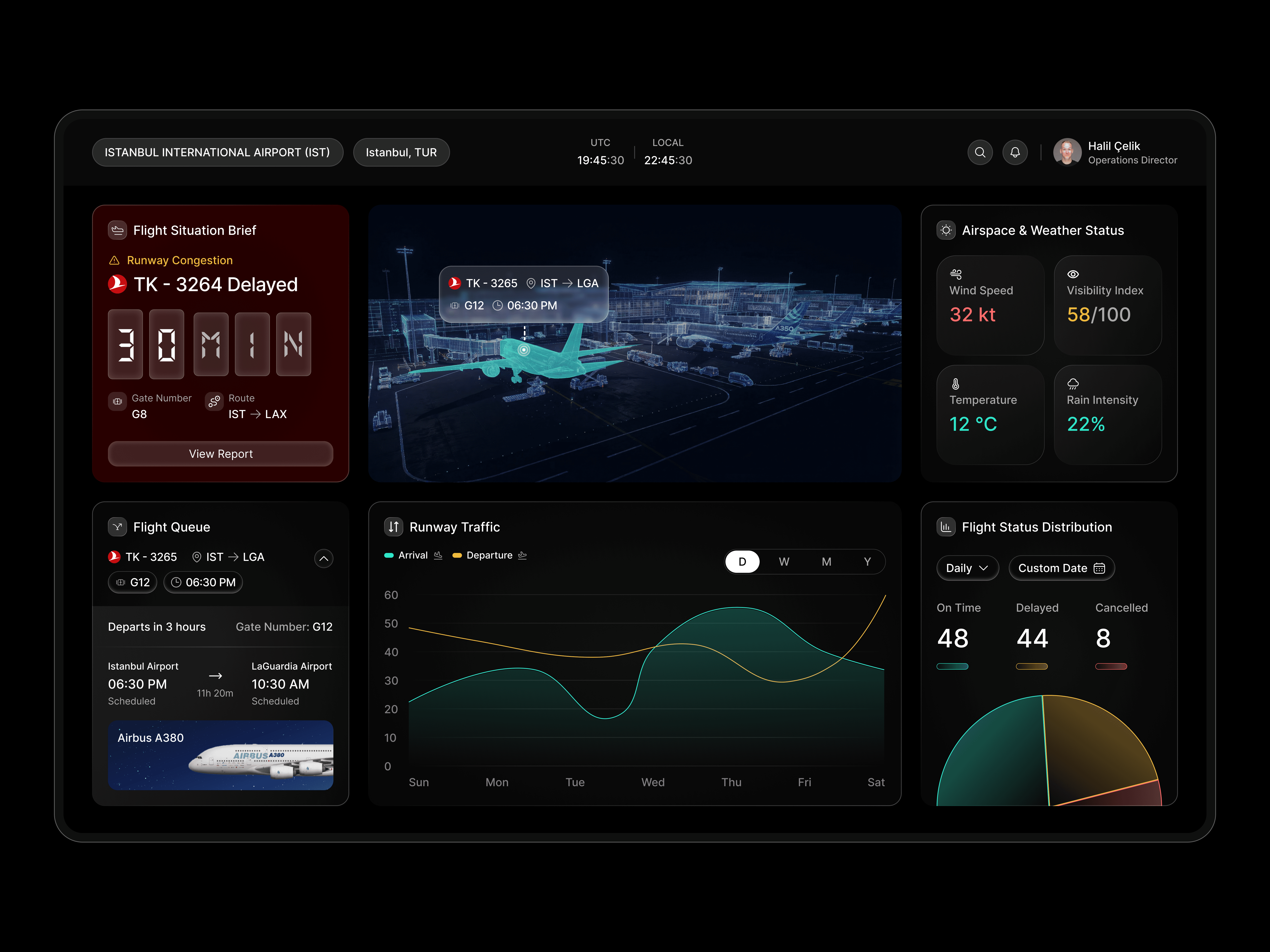 Laptop showing Bloomy UI