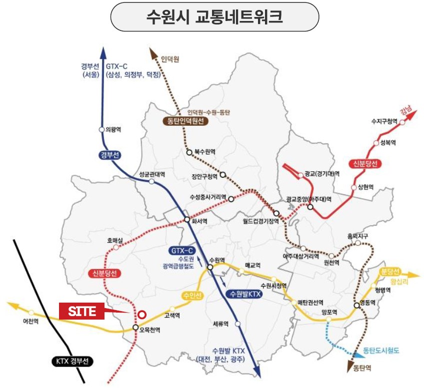 차별화1