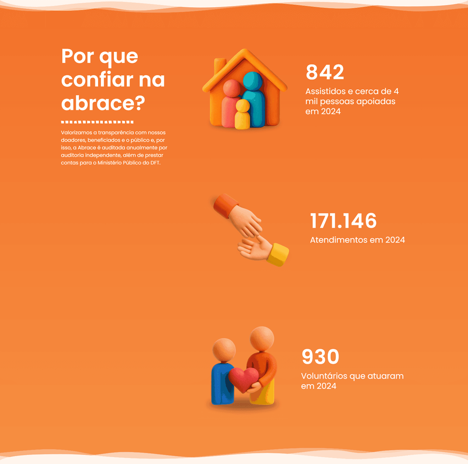 A two screens of the home page of the website