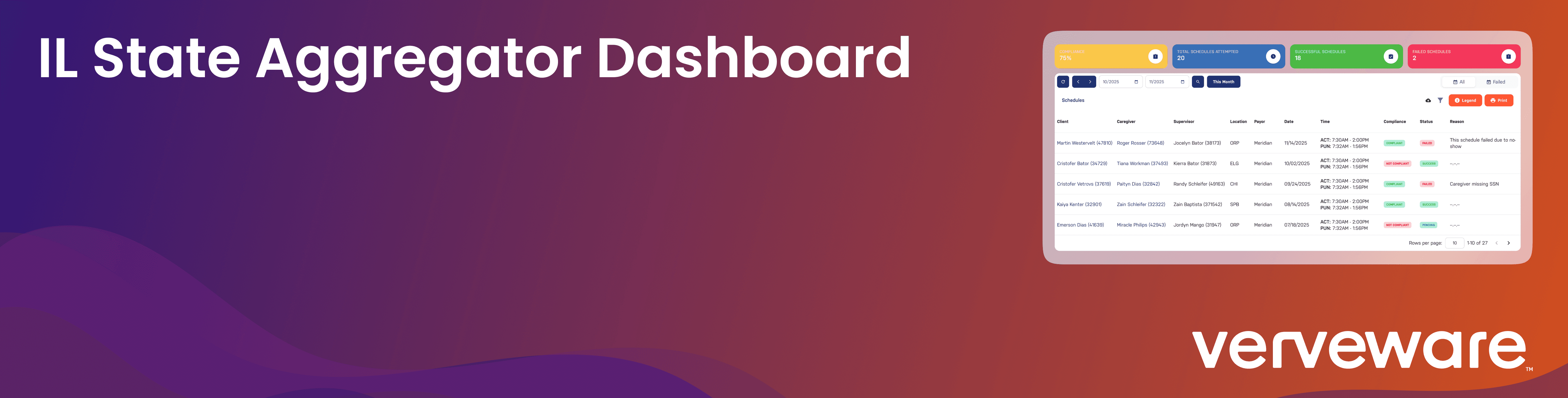 Webinar poster — Illinois State Aggregator