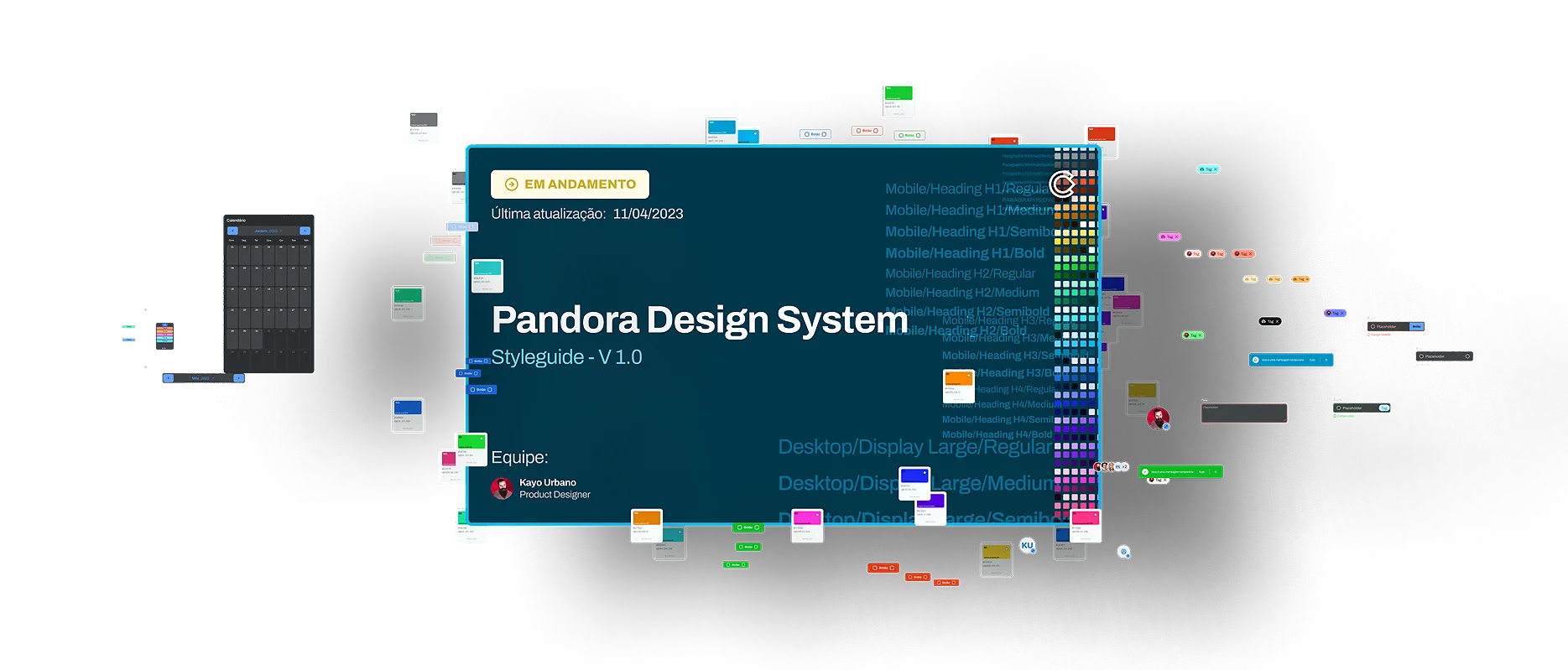 Capa do projeto do Pandora Design System no Figma