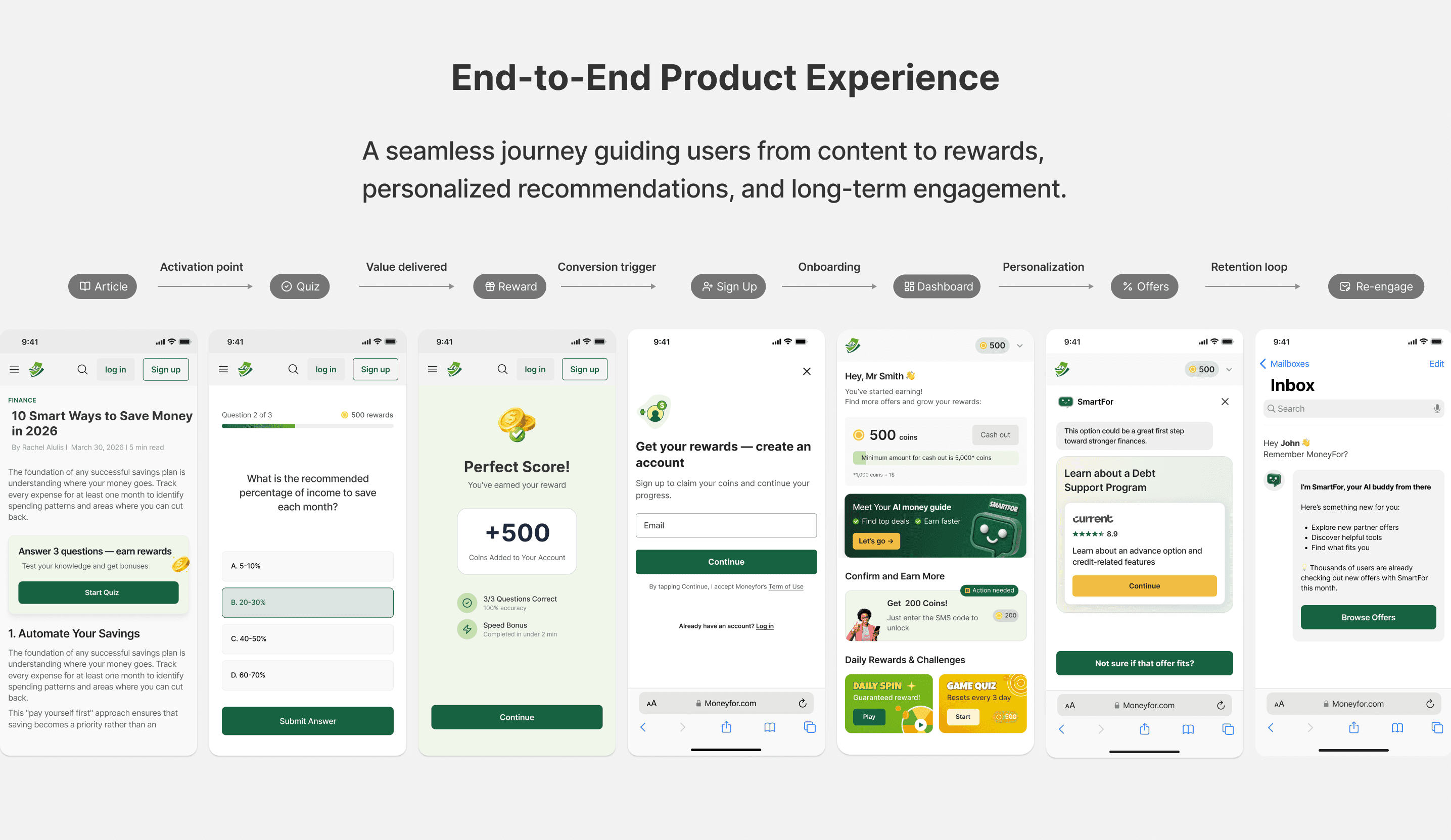 Laptop showing Bloomy UI