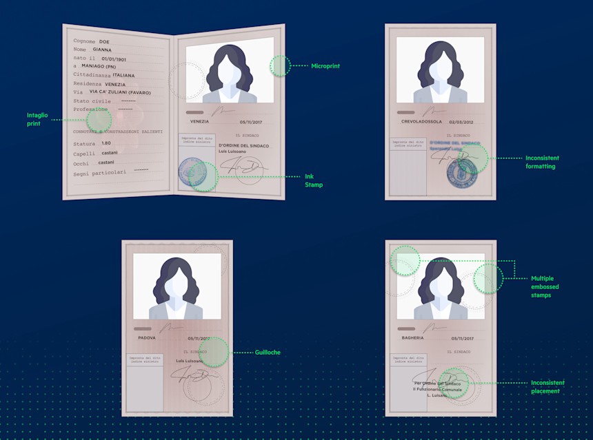 CORRECTED Paper ID Comparison
