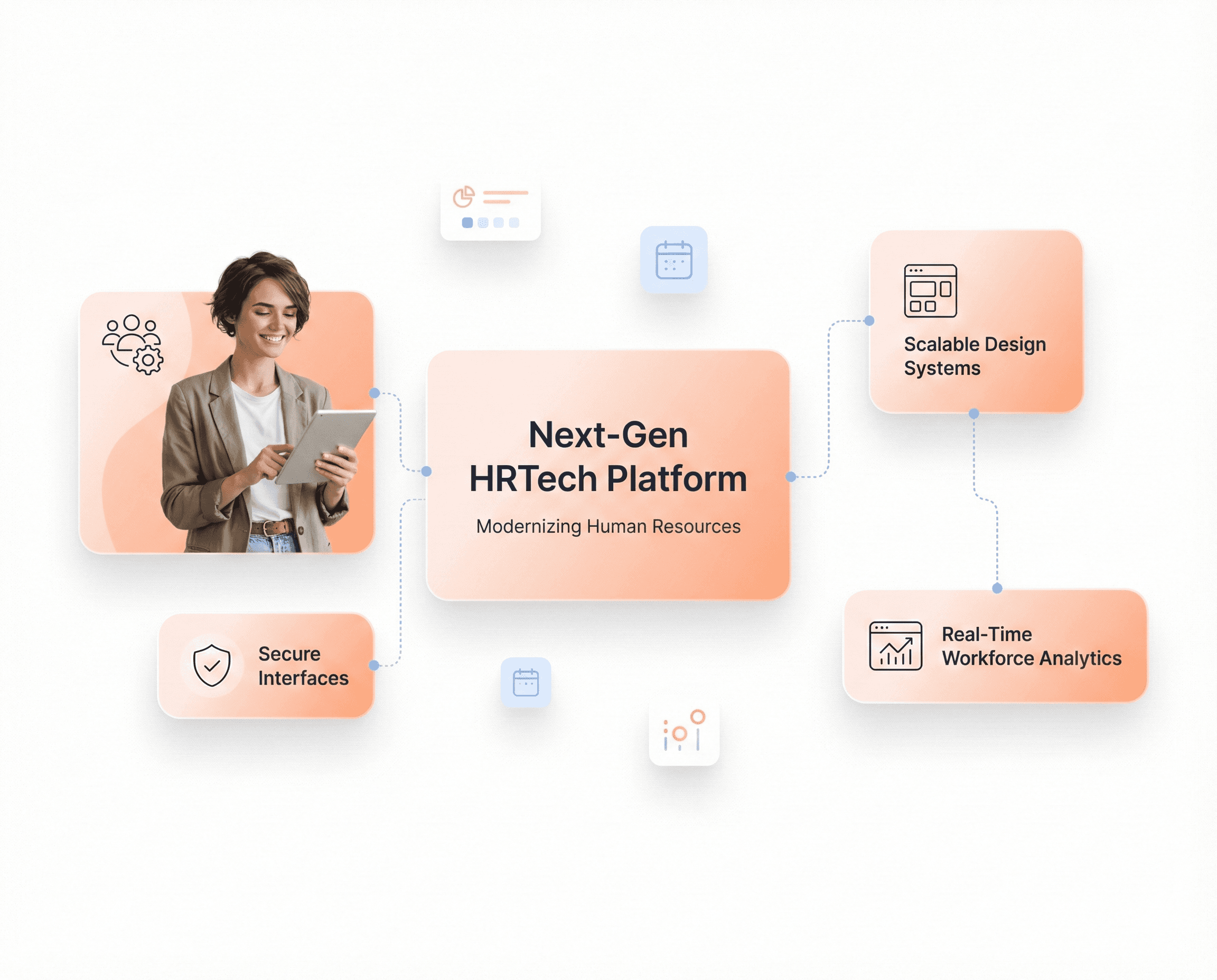 Next-generation HRTech platform showcasing real-time workforce analytics, privacy-compliant interfaces, scalable design systems, and modernization of legacy HR software.