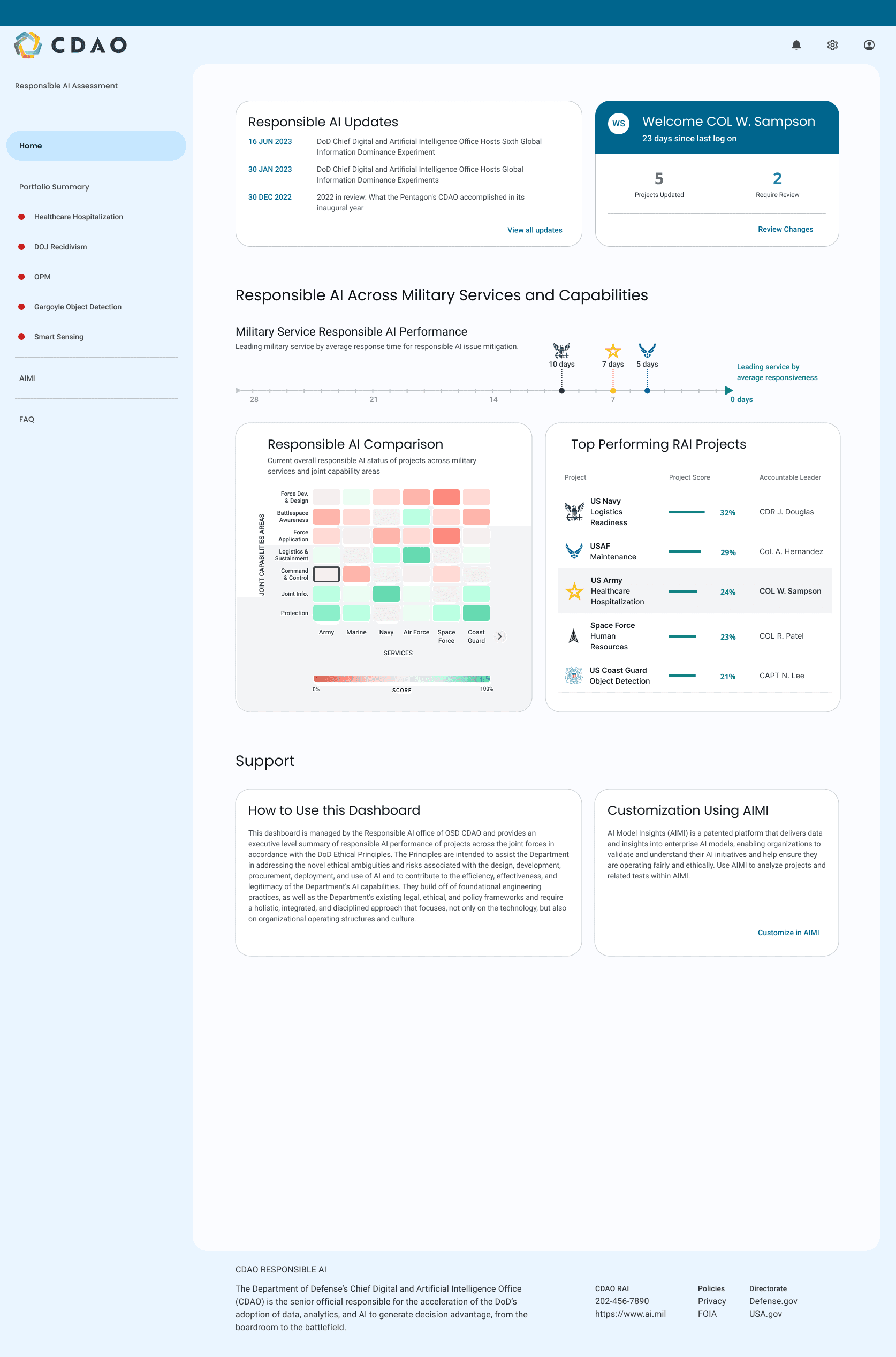 The image featured at the top of the about us page #1