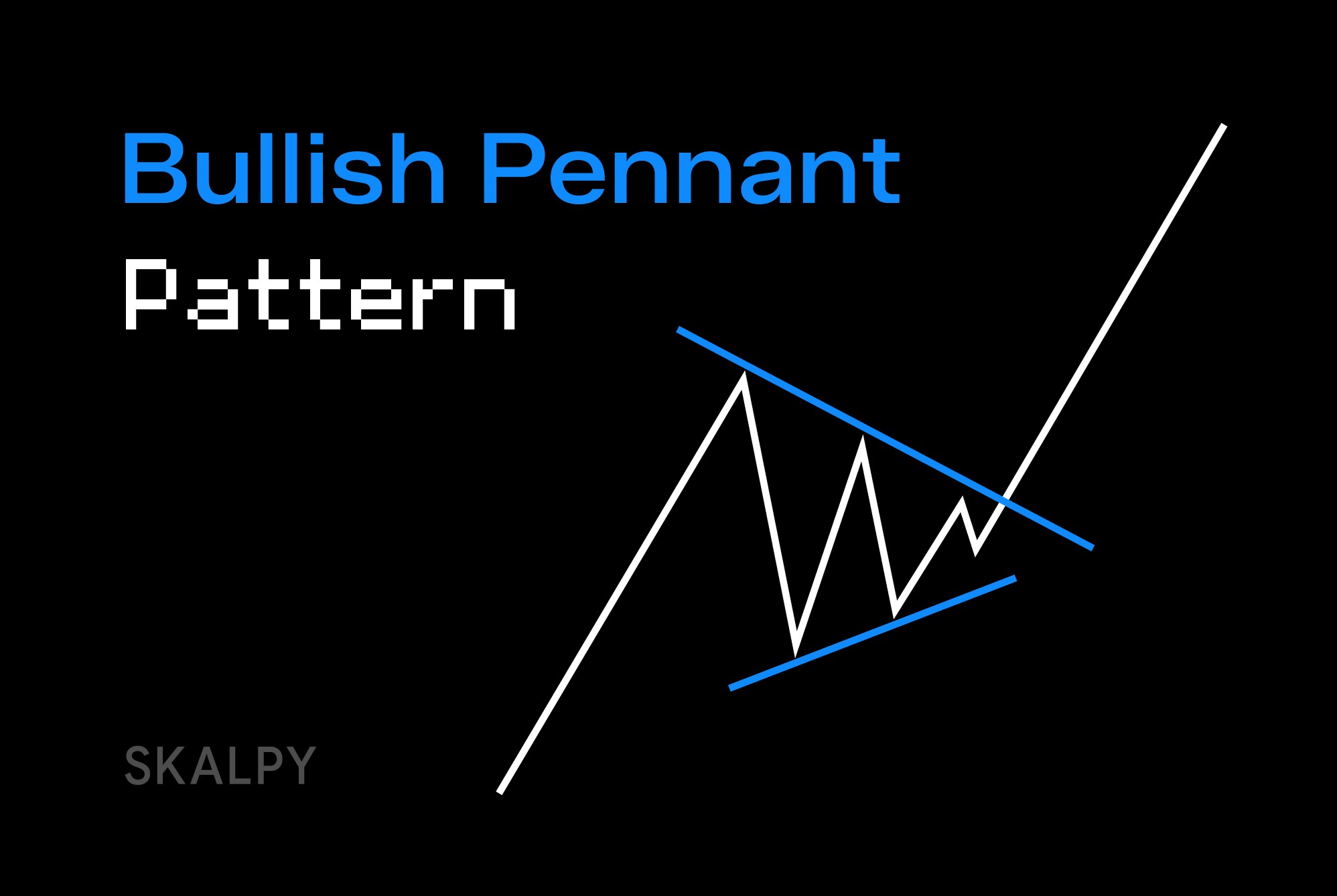 Bullish pennant pattern trading guide cover for chart pattern analysis in the Skaply scalping platform.