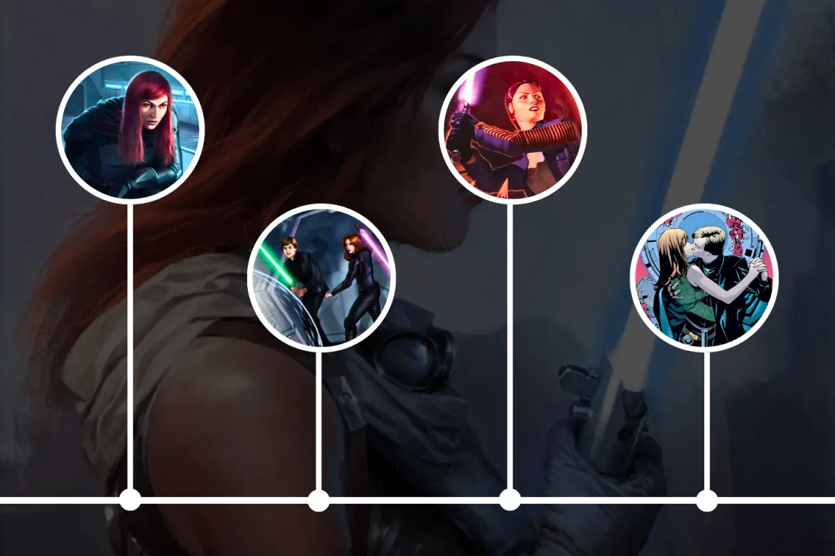 A timeline graphic illustrating Mara Jade’s evolution from the Emperor’s Hand to a Jedi Master. The timeline features four key moments: Mara as an Imperial assassin in dark attire, her confrontation with Luke Skywalker wielding her purple lightsaber, her partnership with Luke during a mission, and their eventual marriage.