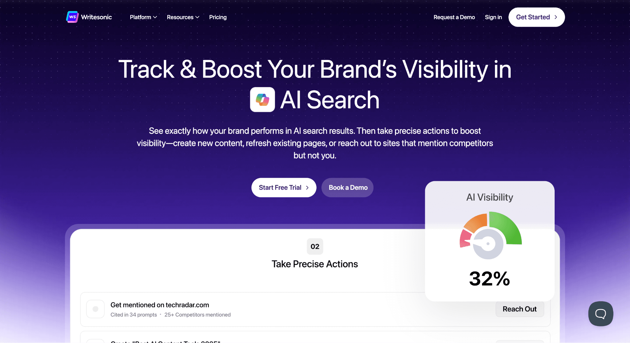 Write Sonic dasboard image