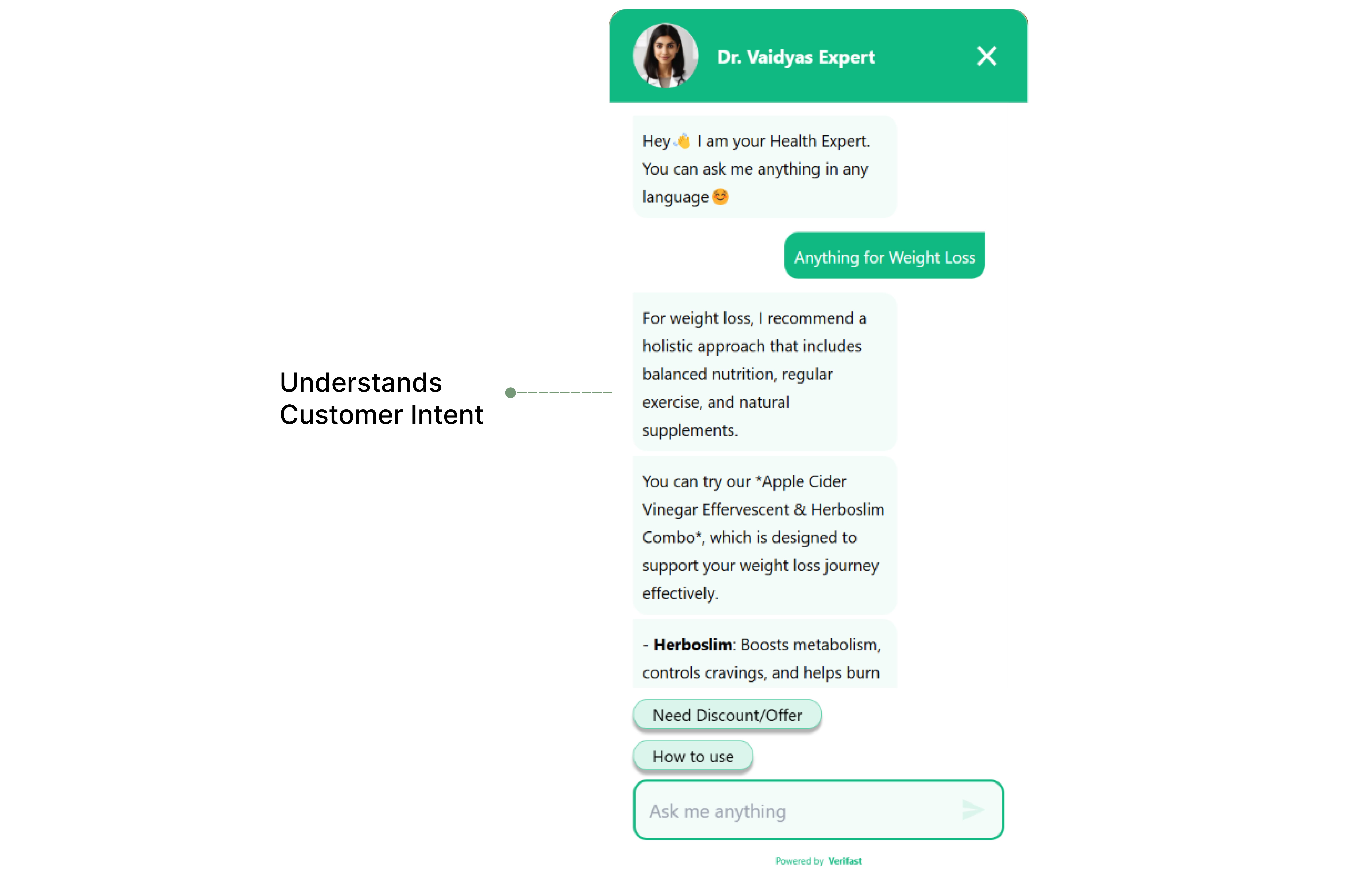 India's best AI chatbot for health and wellness brands