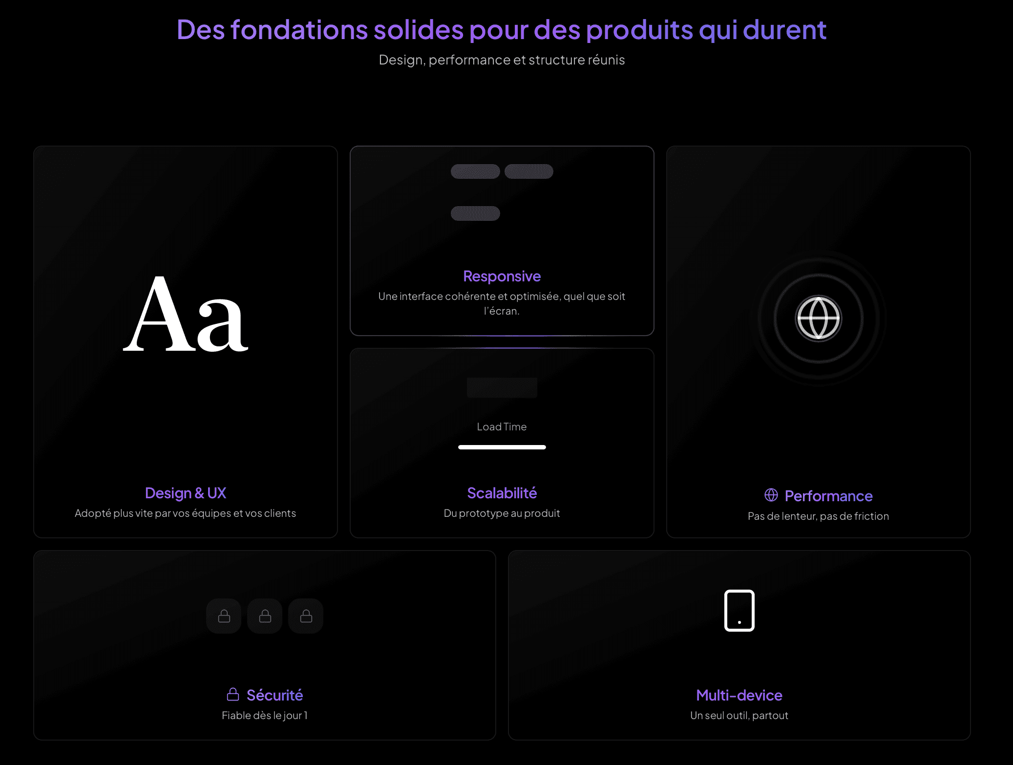 Fondations — Bento grid de features