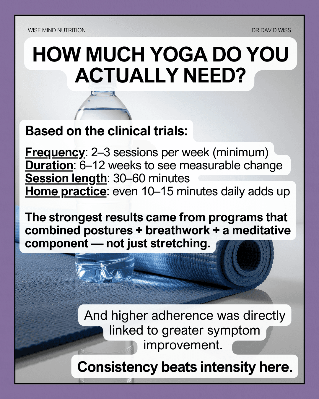 Yoga IBS frequency duration