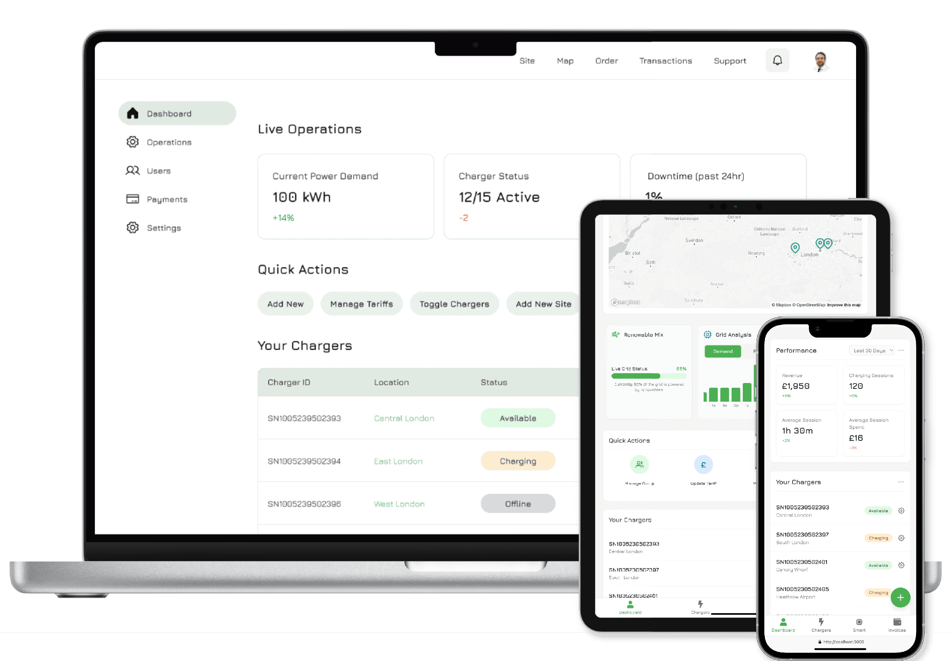 Desktop, Tablet, and mobile mockups of the Brim Management Platform. Displaying owned chargers, active power usage, and availability amongst other metrics