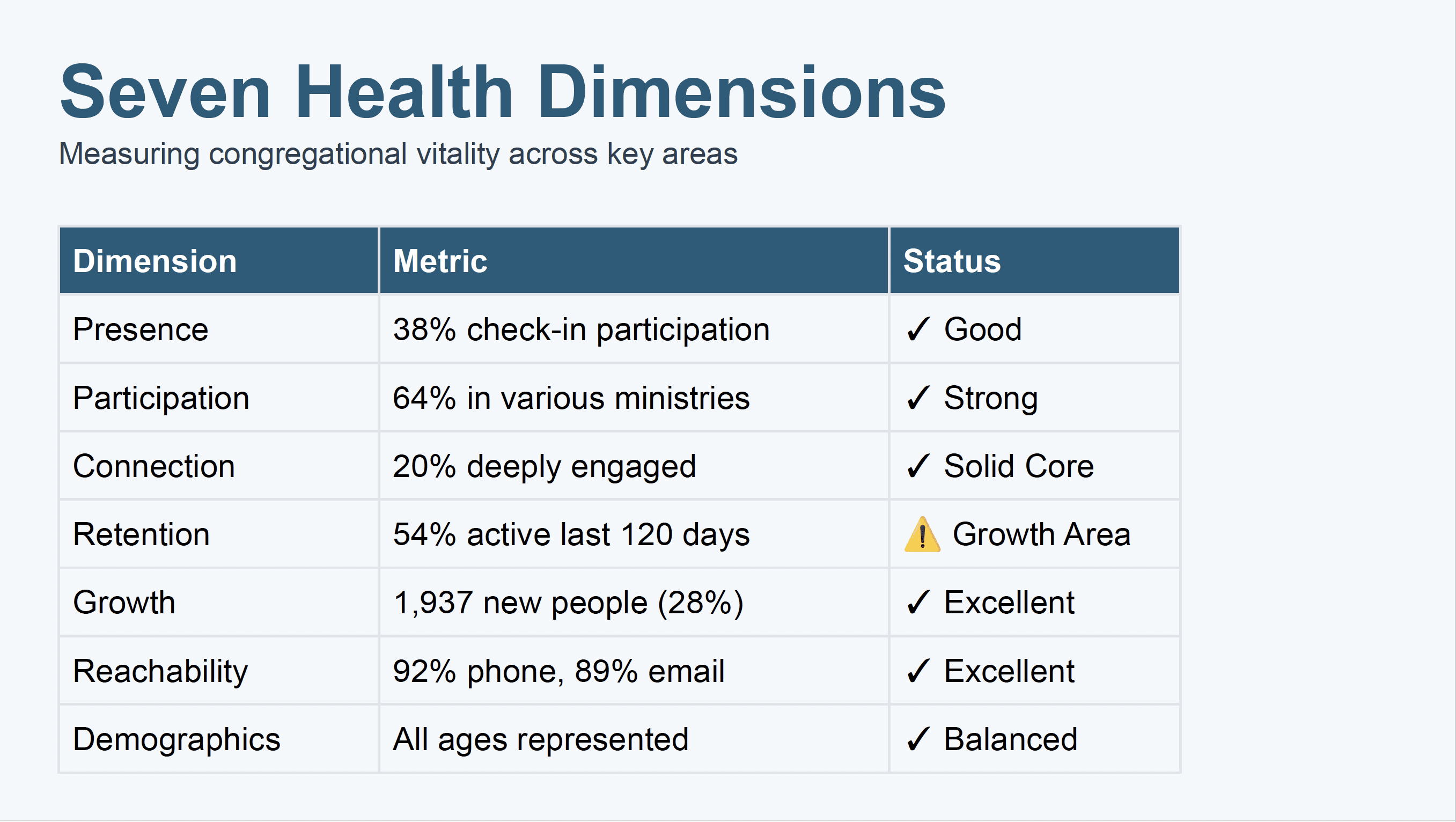Sample project image