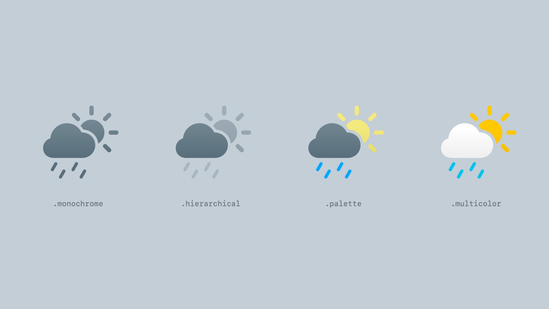 Cloud, rain, sun SF Symbol showing different rendering modes (monochrome, hierarchical, palette, and multicolor