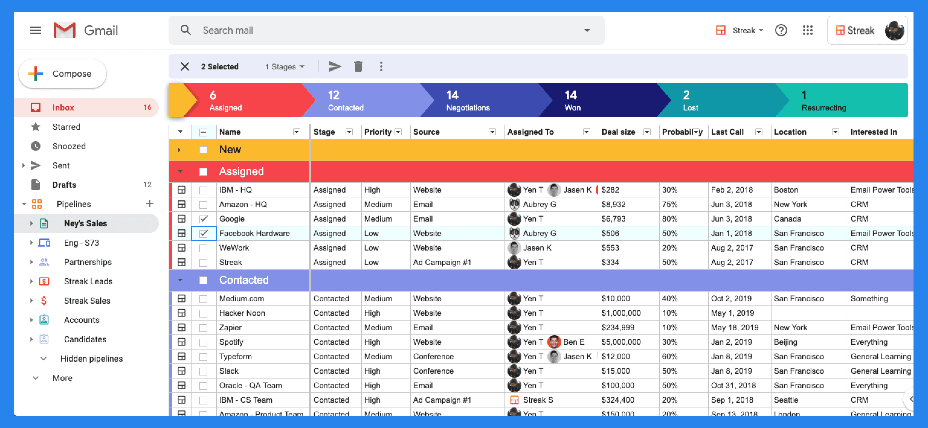 Key Features of Streak CRM: Gmail Integration & Pipeline Management