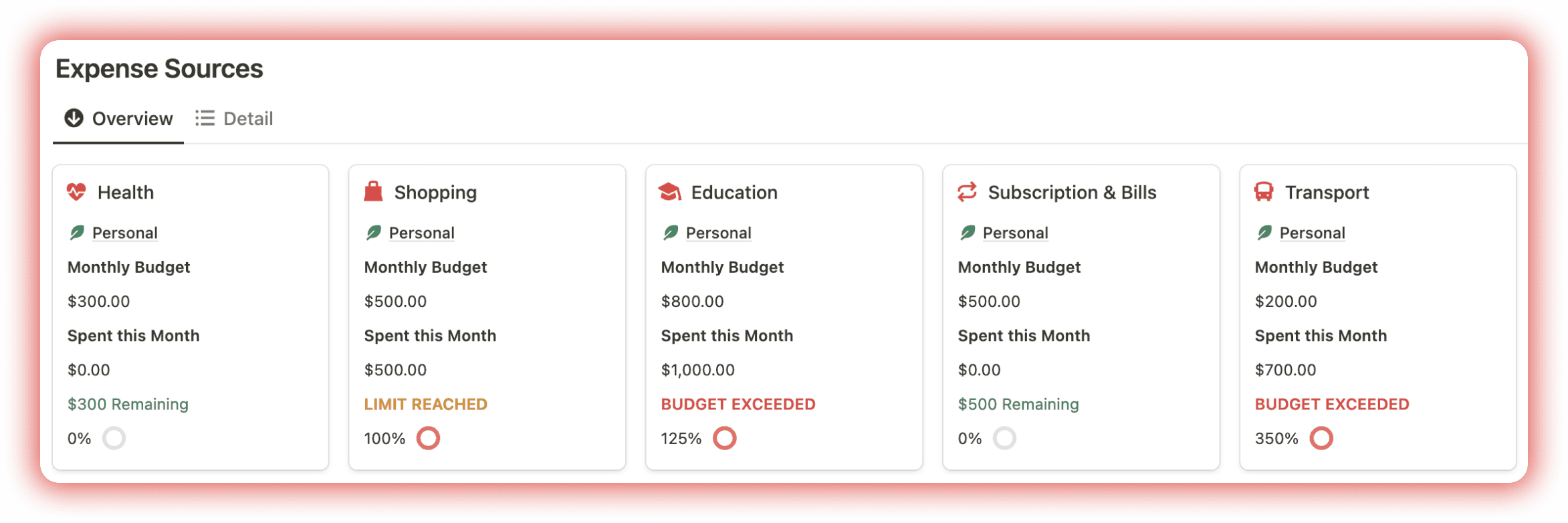 Average Monthly Overview in Notion Finance Hub