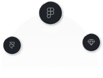 Feature - Figma to Framer