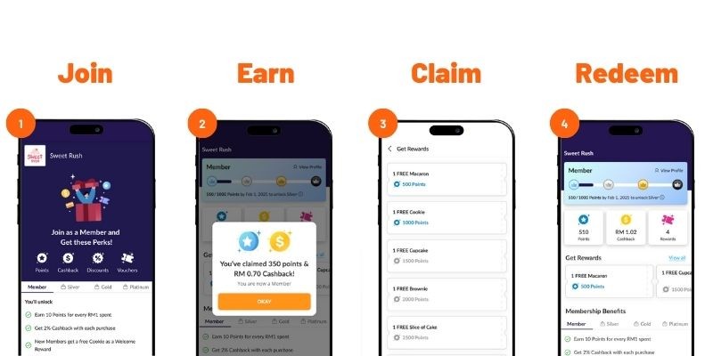 วิธีการใช้งาน StoreHub Loyalty