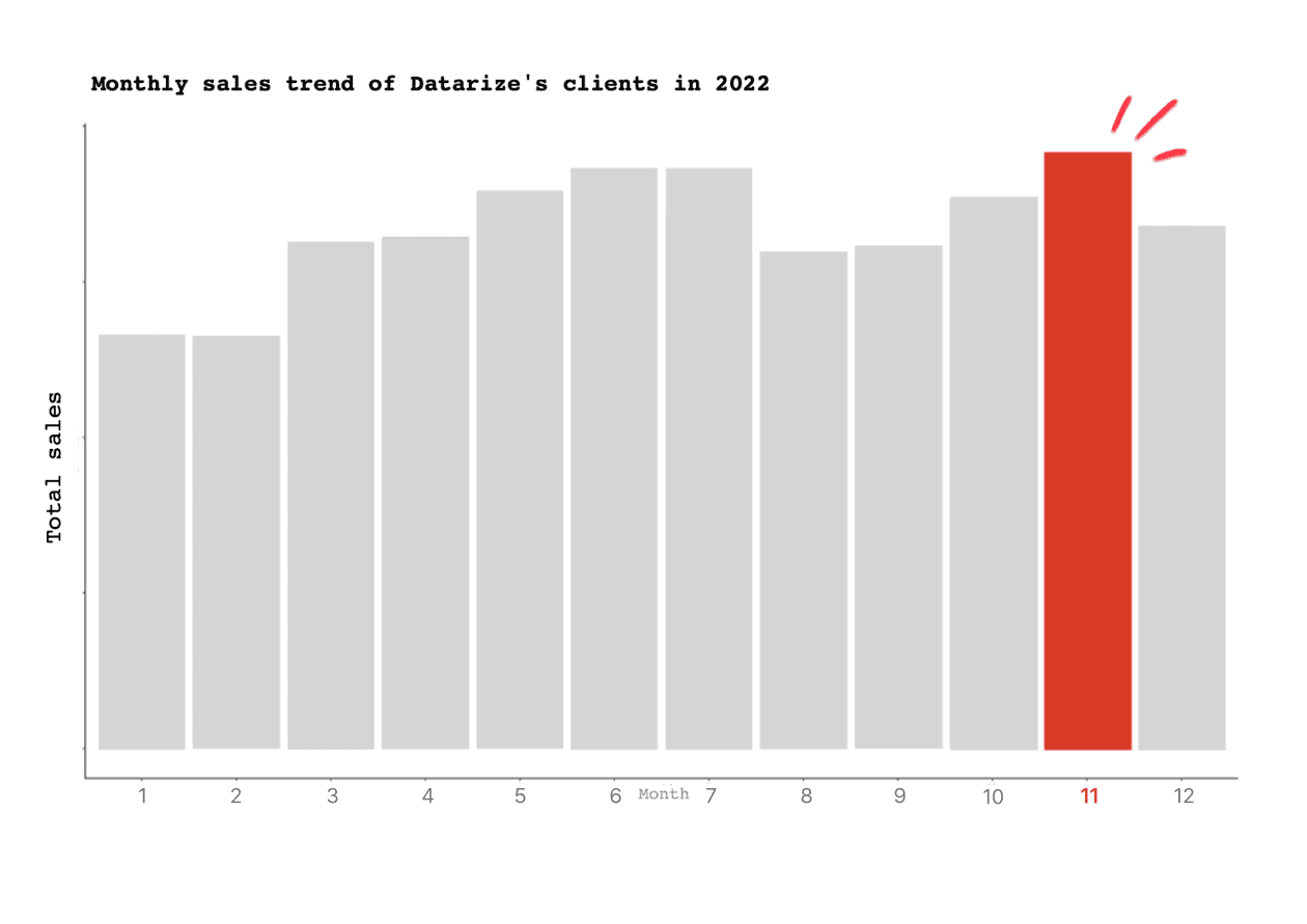 Untitled - 2023-11-22T134133.252
