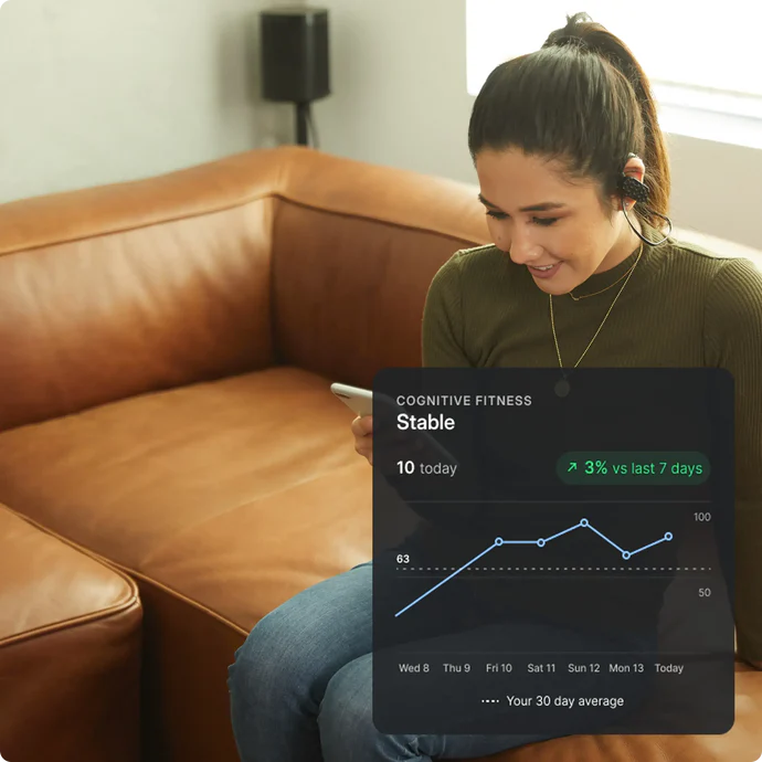 A woman sits on a couch using her smartphone while wearing an EEG-enabled earbud. An overlay displays cognitive fitness scores and performance trends, illustrating real-time brain health tracking and cognitive wellness monitoring.