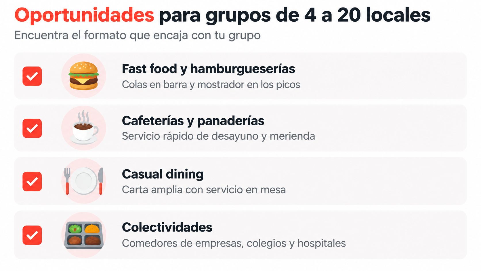 Lista de oportunidades para grupos de restauración con cuatro diferentes formatos de negocio gastronómico y sus descripciones.