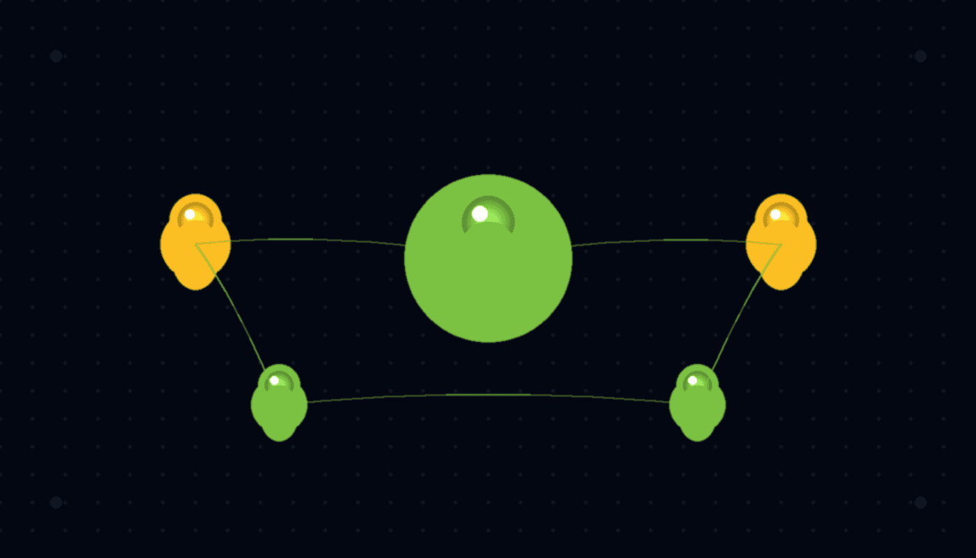 Syd Digi - Technology