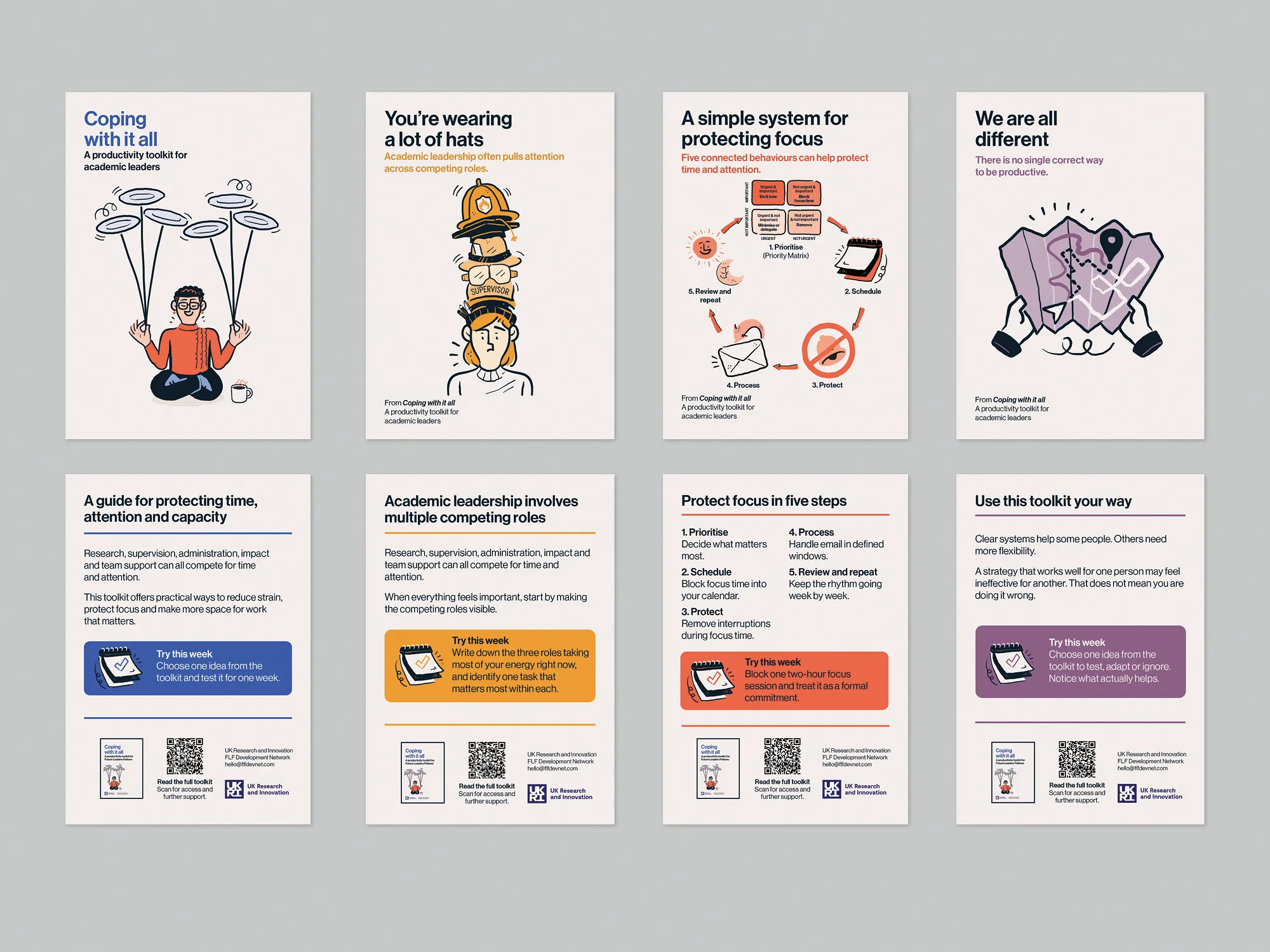Eight postcards from the Coping With It All researcher toolkit, designed by Studio Gardiner for the FLF Development Network.