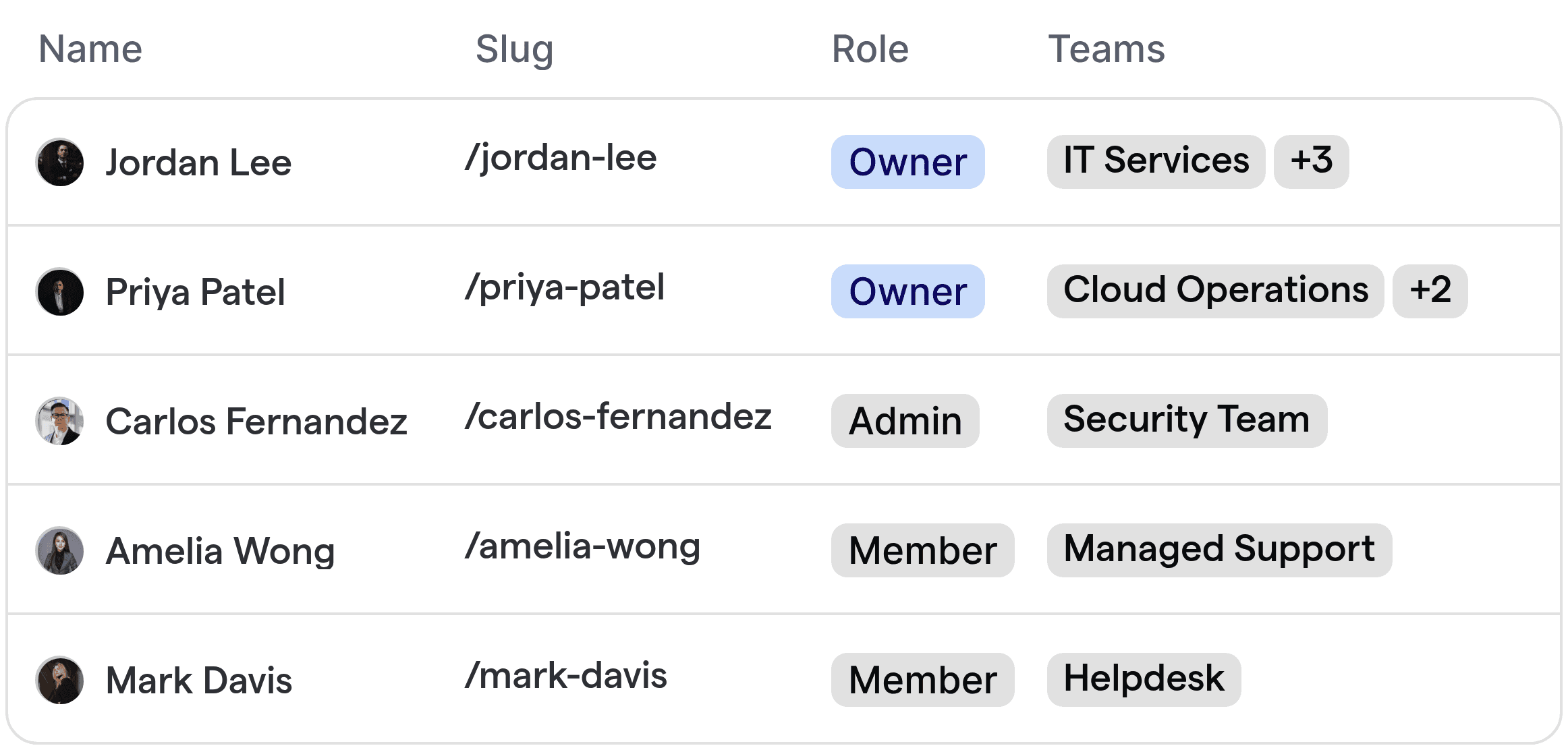 Geautomatiseerde routering voor beheerde serviceproviders die toewijzing toont aan IT-, cloud- en beveiligingsteams.